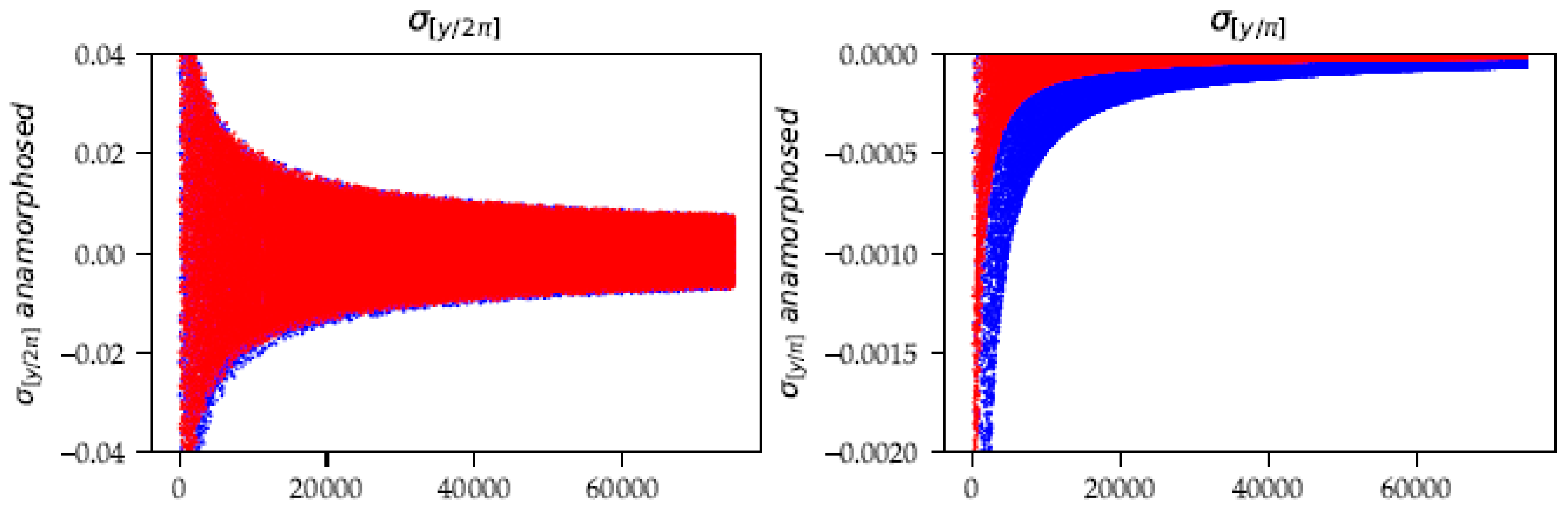 Mathematics 06 00285 g011 550