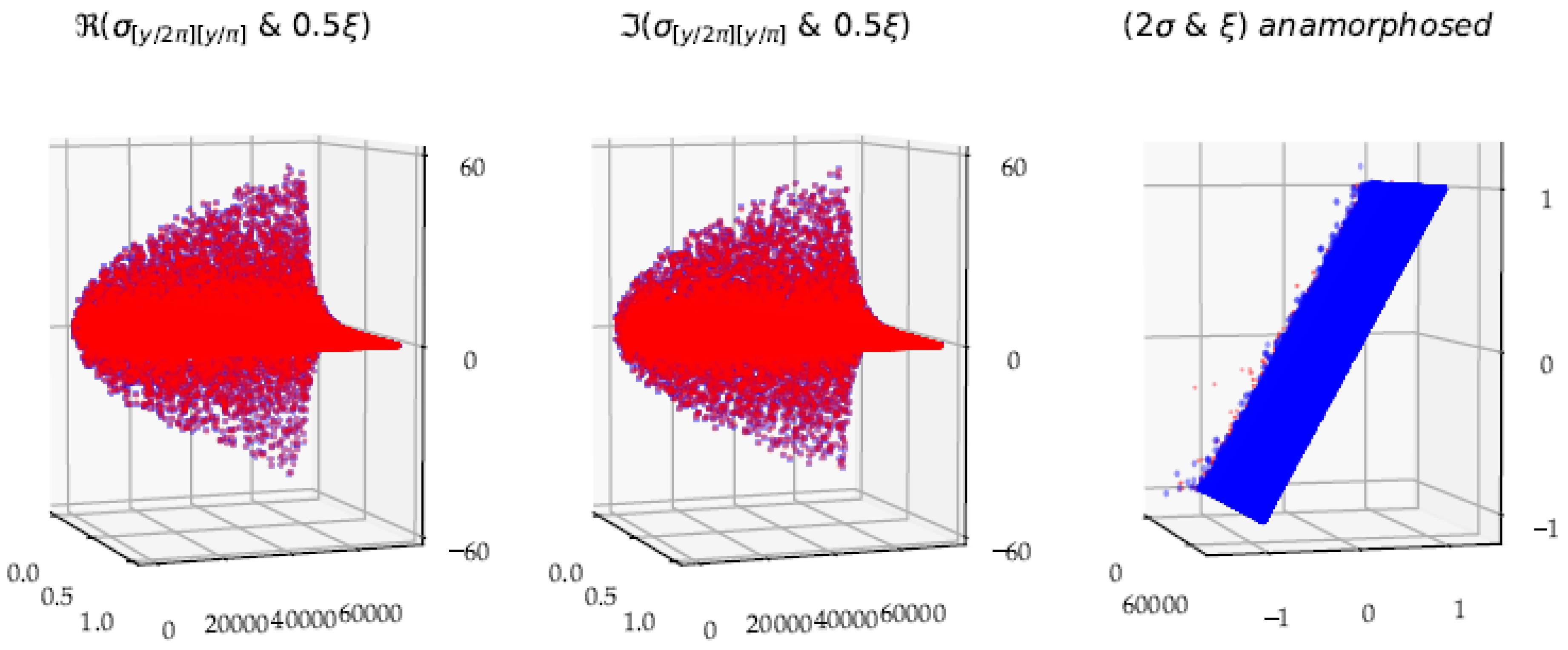 Mathematics 06 00285 g012 550