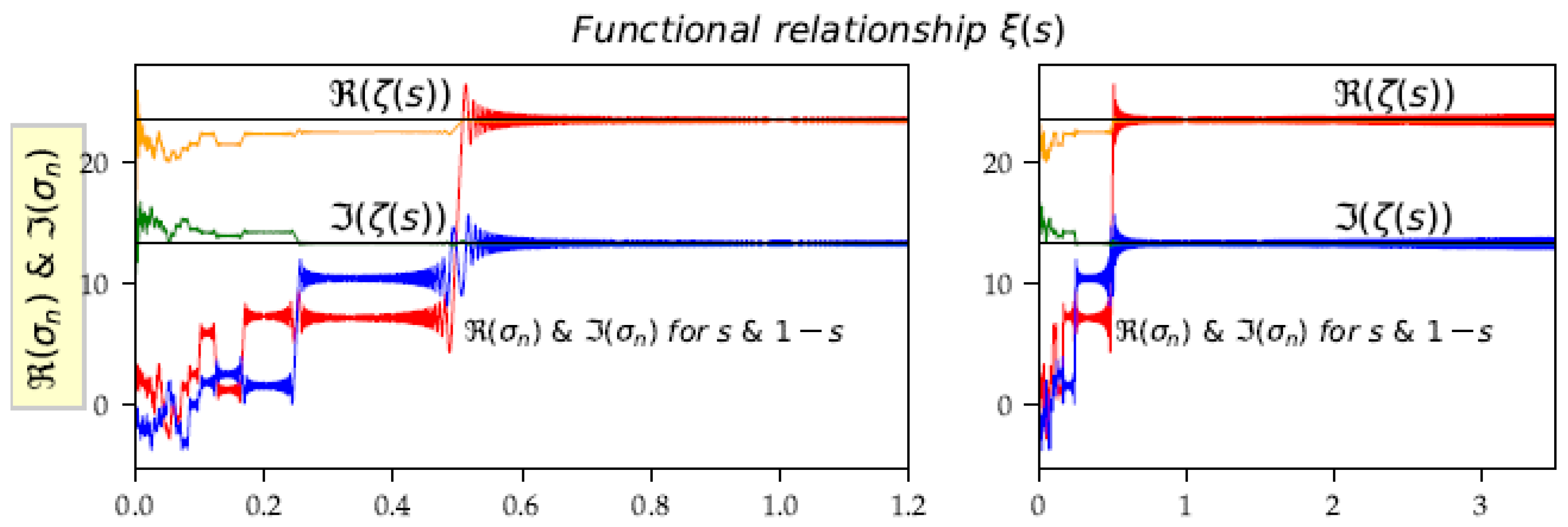 Mathematics 06 00285 g013 550