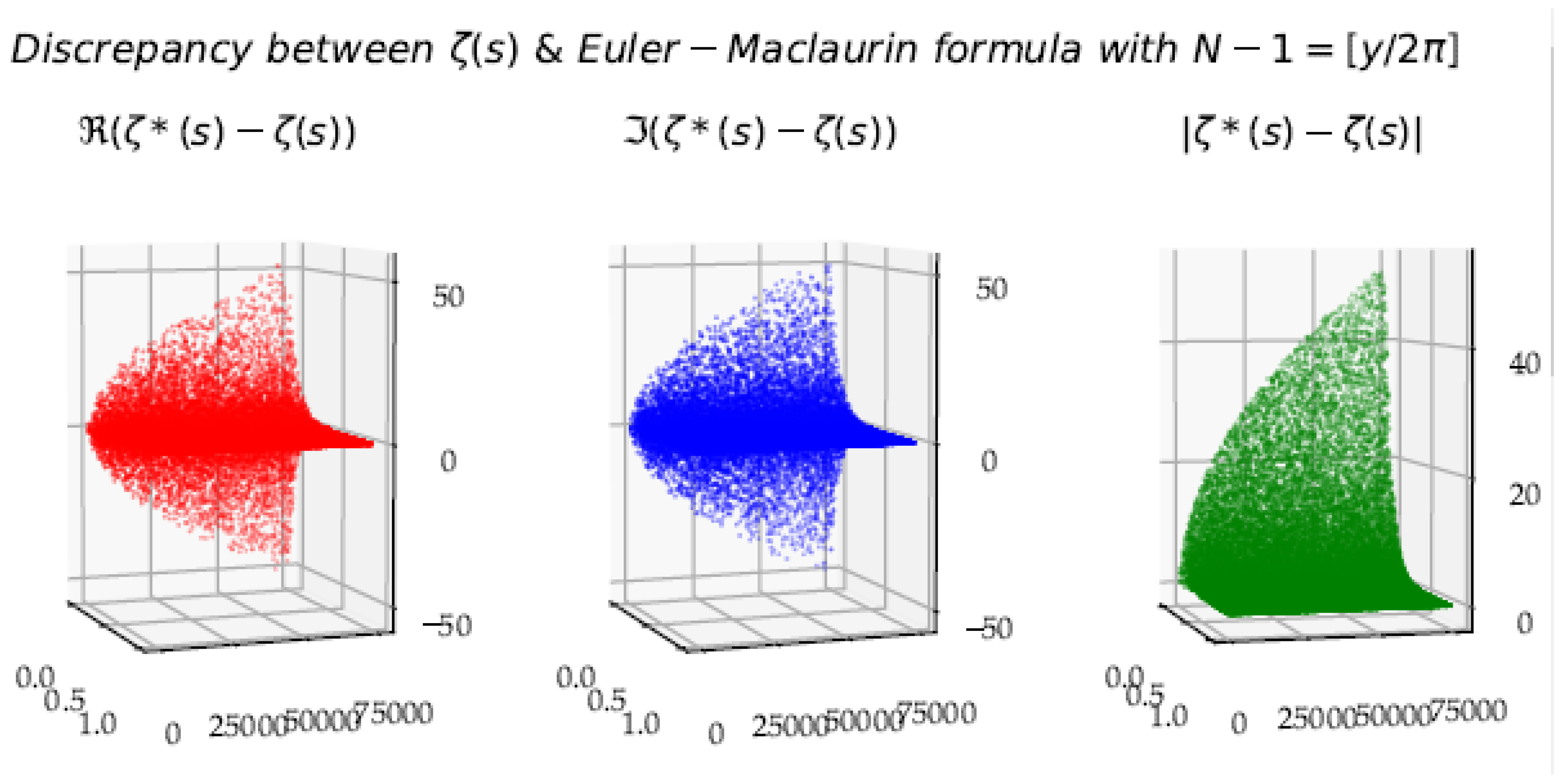 Mathematics 06 00285 g018 550