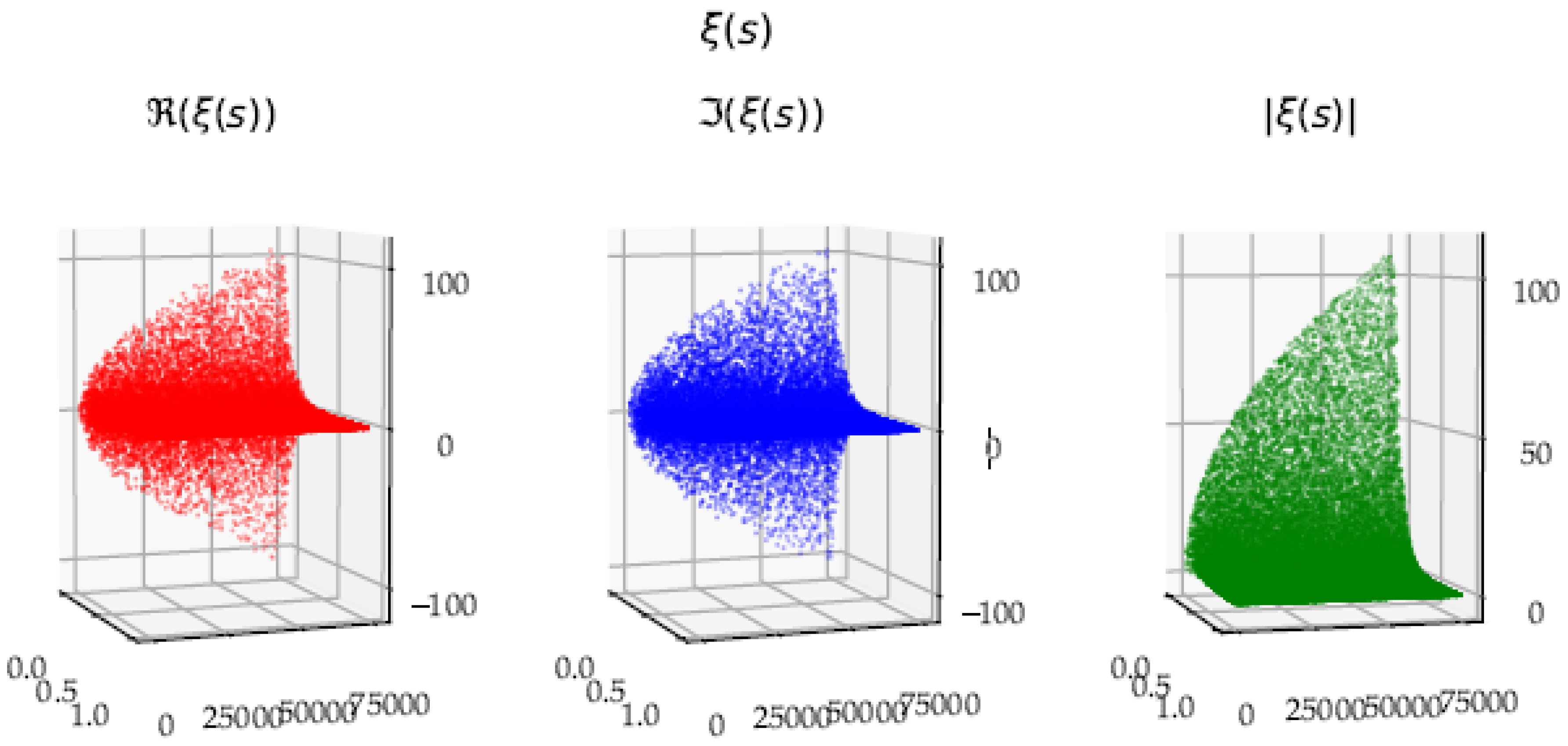Mathematics 06 00285 g019 550