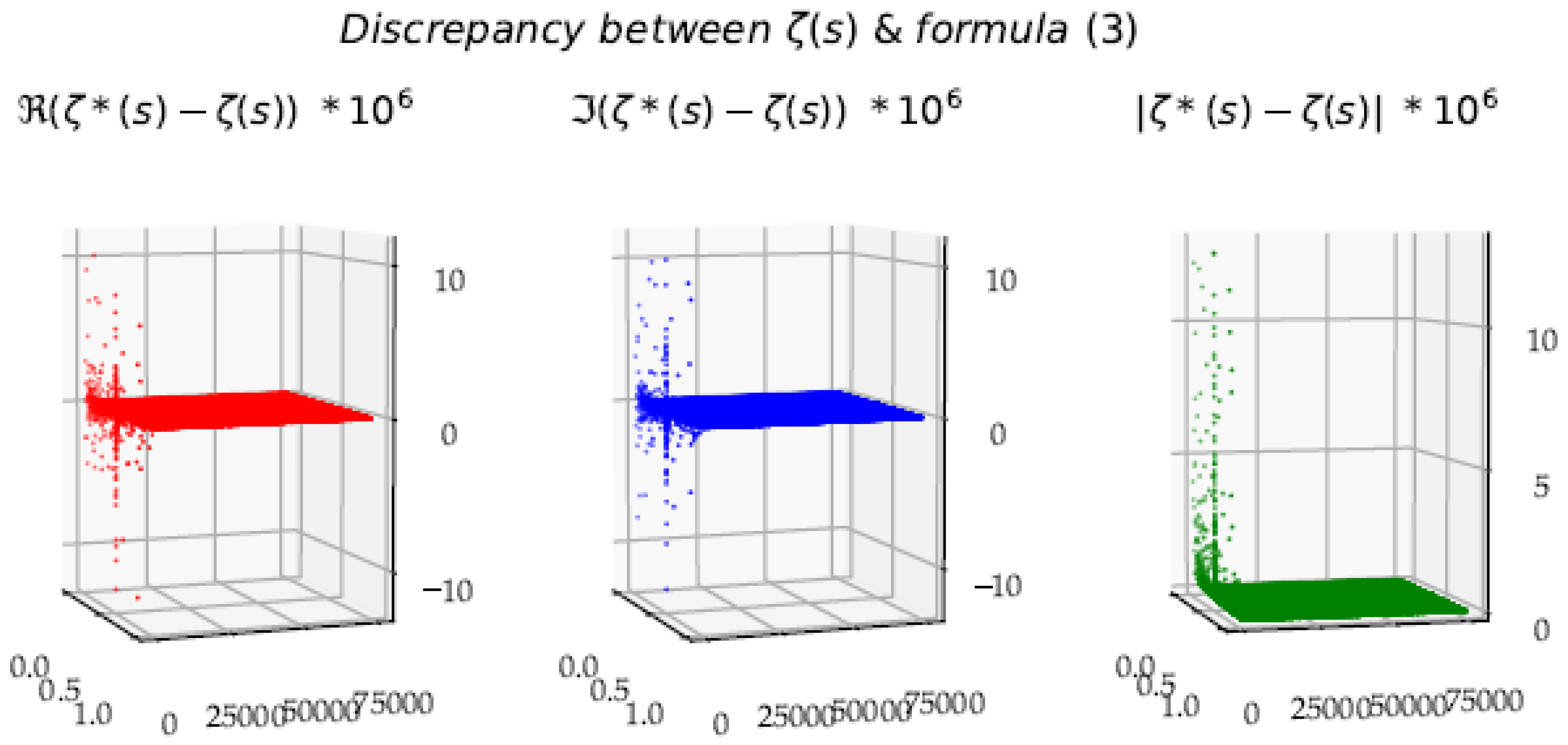 Mathematics 06 00285 g021 550