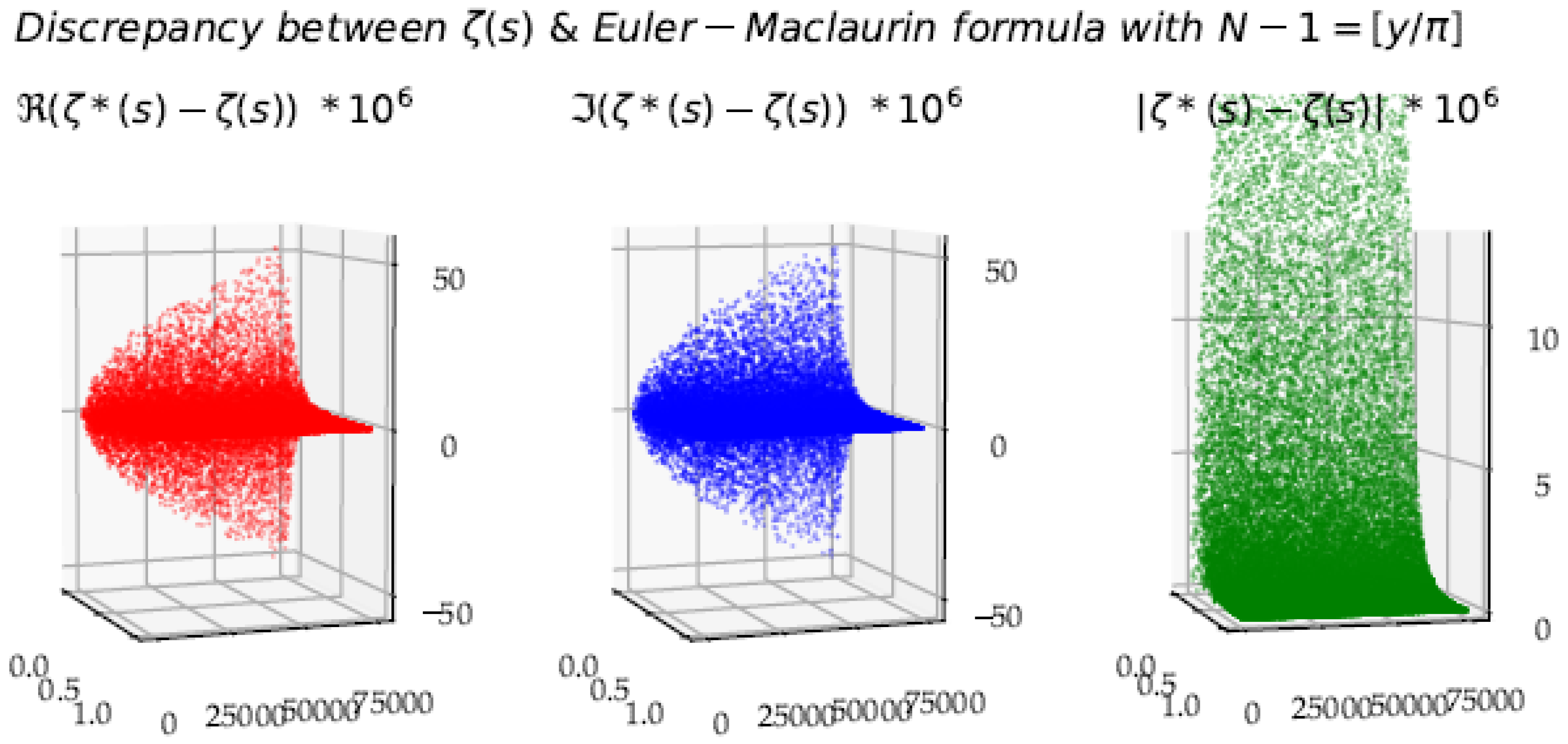 Mathematics 06 00285 g022 550