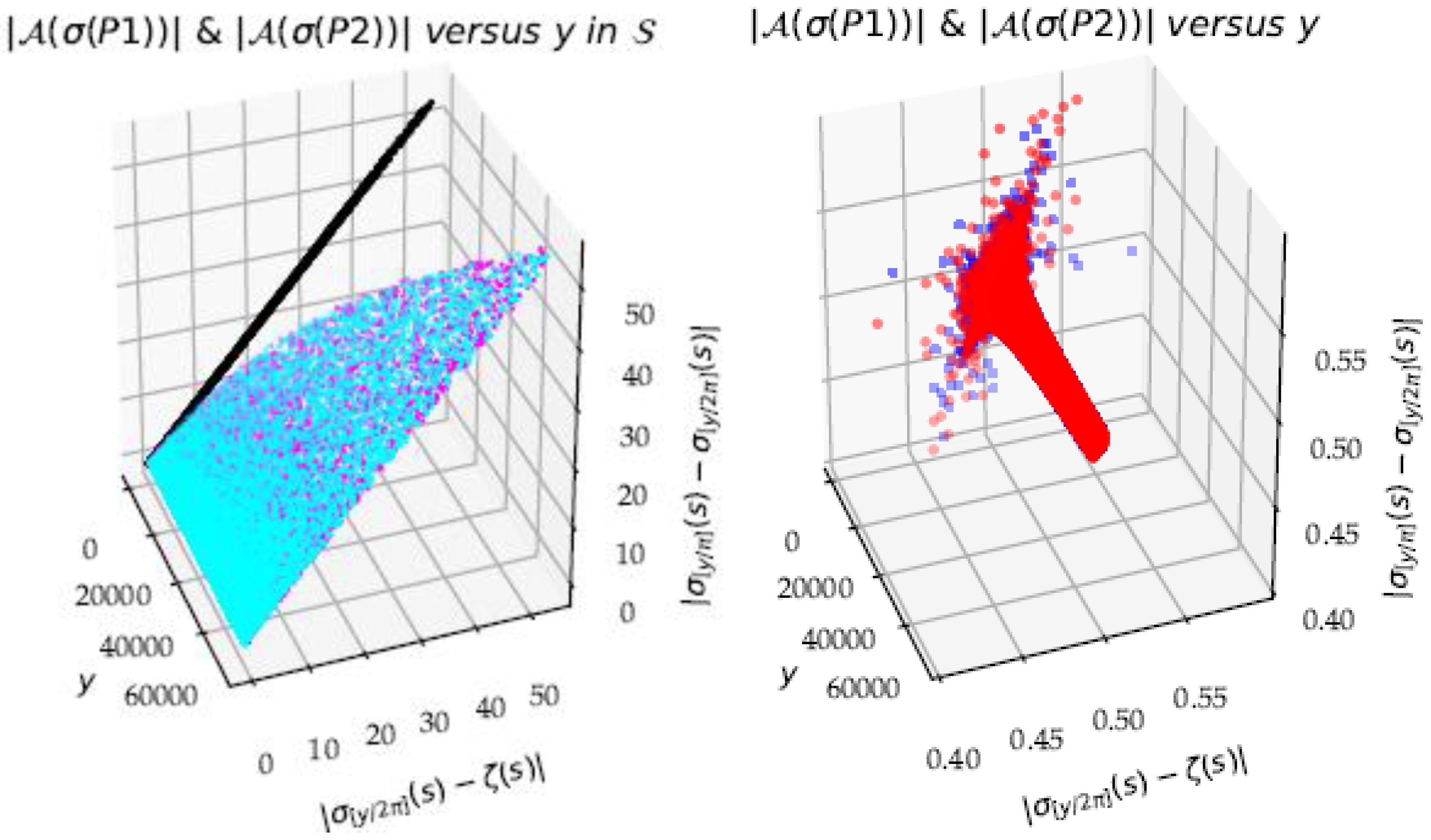 Mathematics 06 00285 g025 550