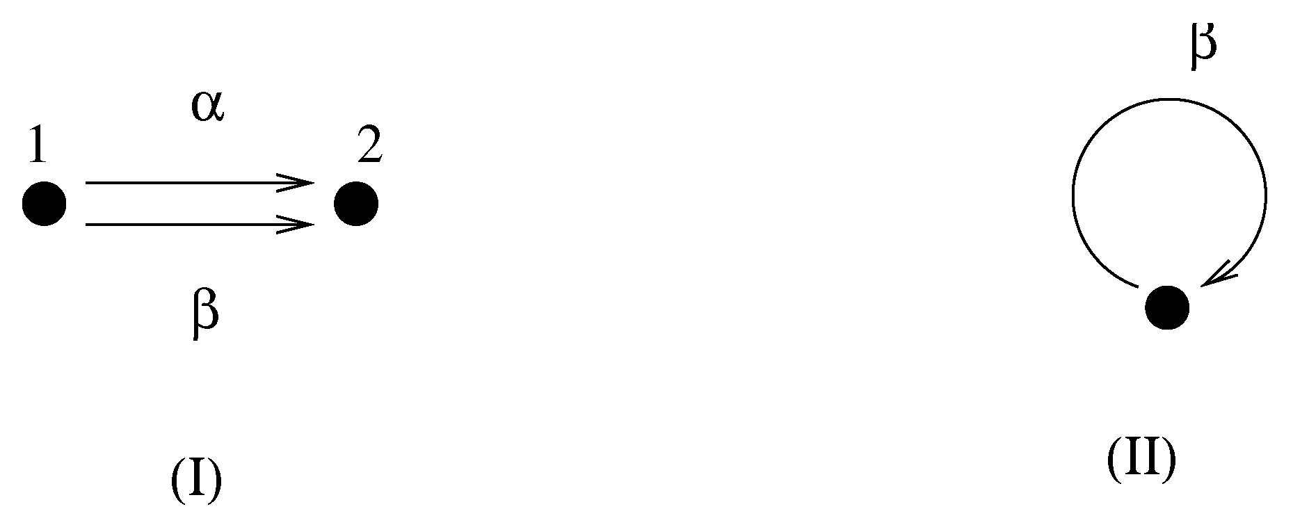 Mathematics 06 00291 g001