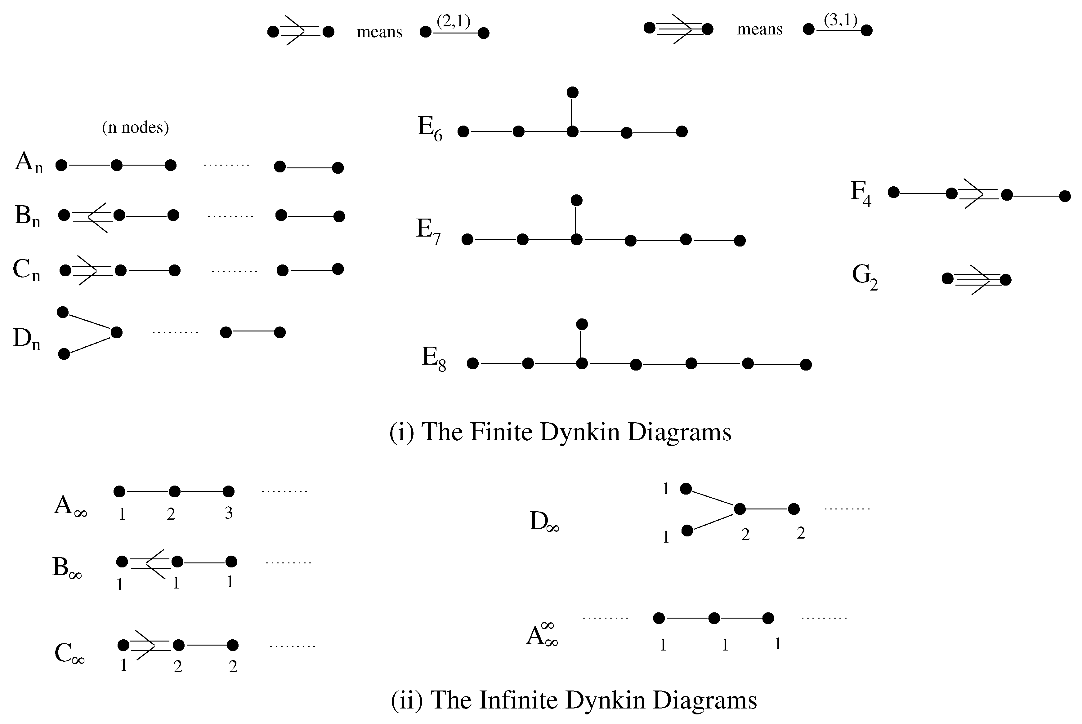 Mathematics 06 00291 g002