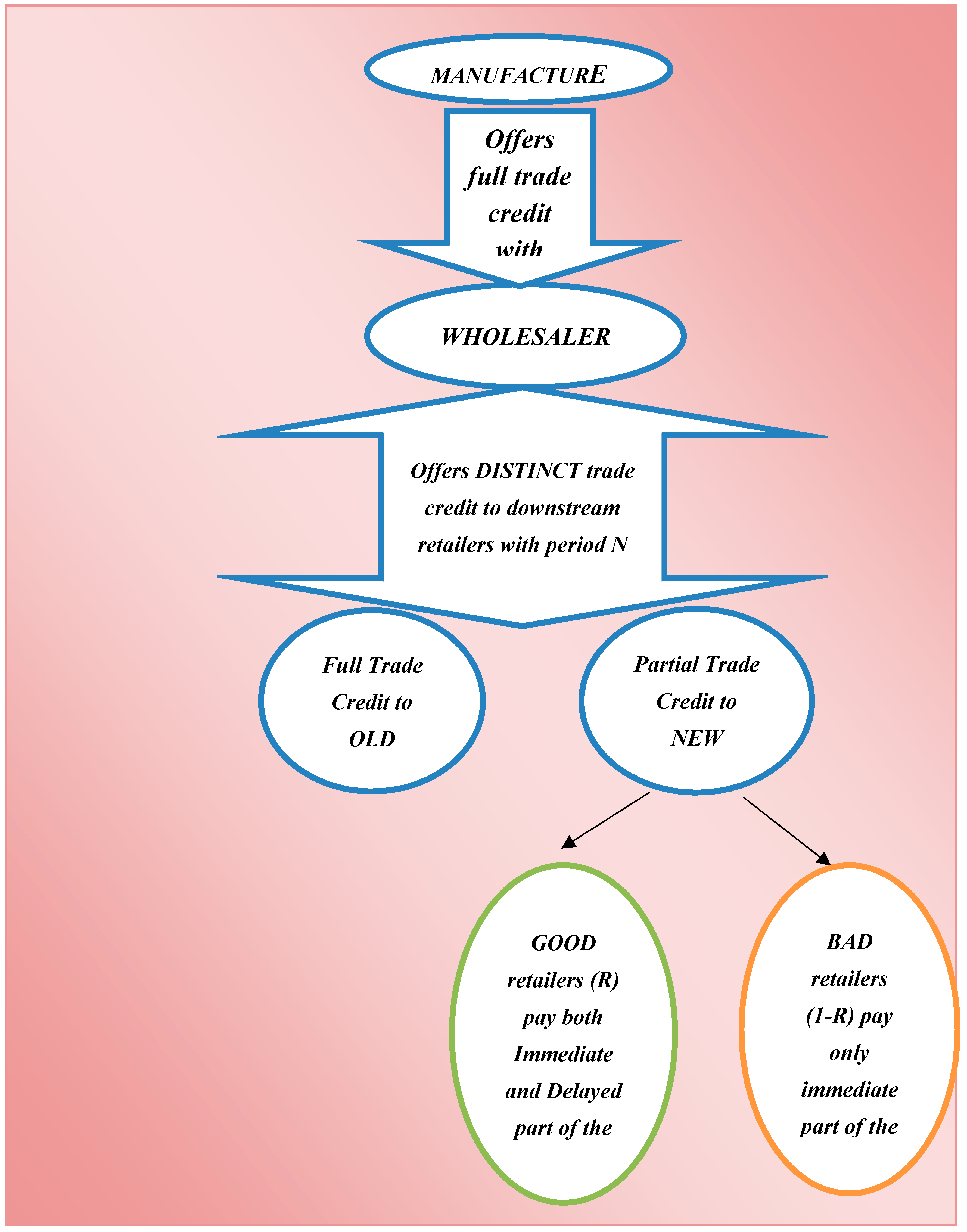 Mathematics 06 00299 g001