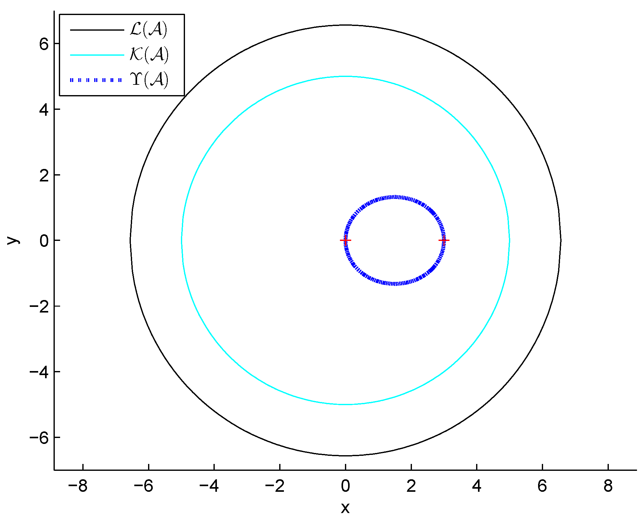 Mathematics 06 00303 g001