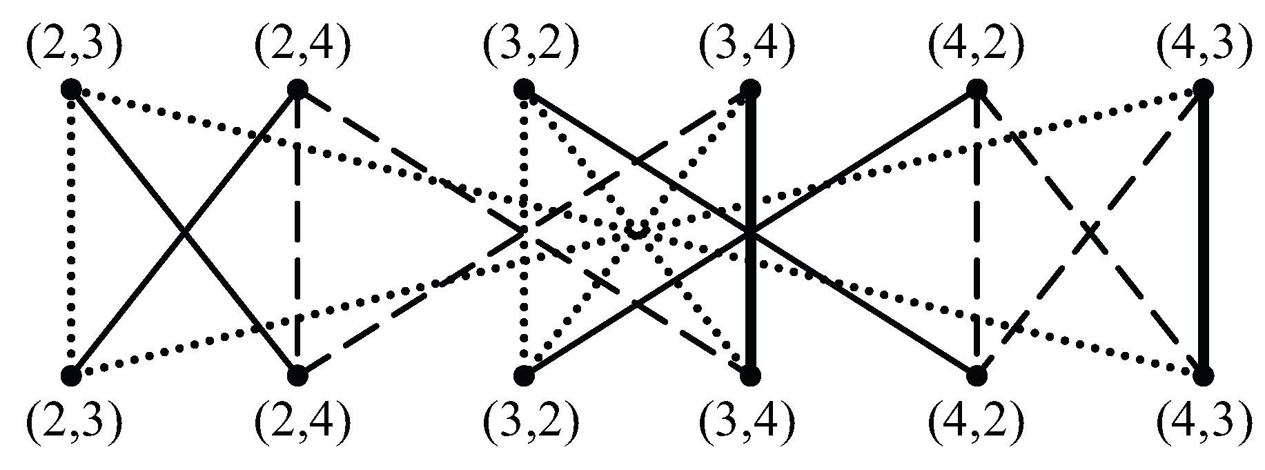 Mathematics 06 00309 g006 550