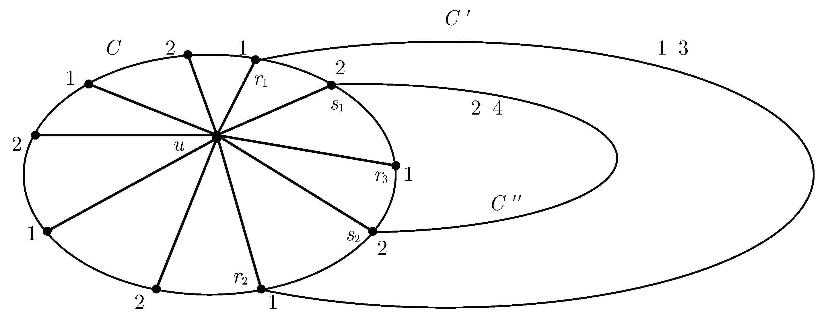 Mathematics 06 00309 g0a1 550