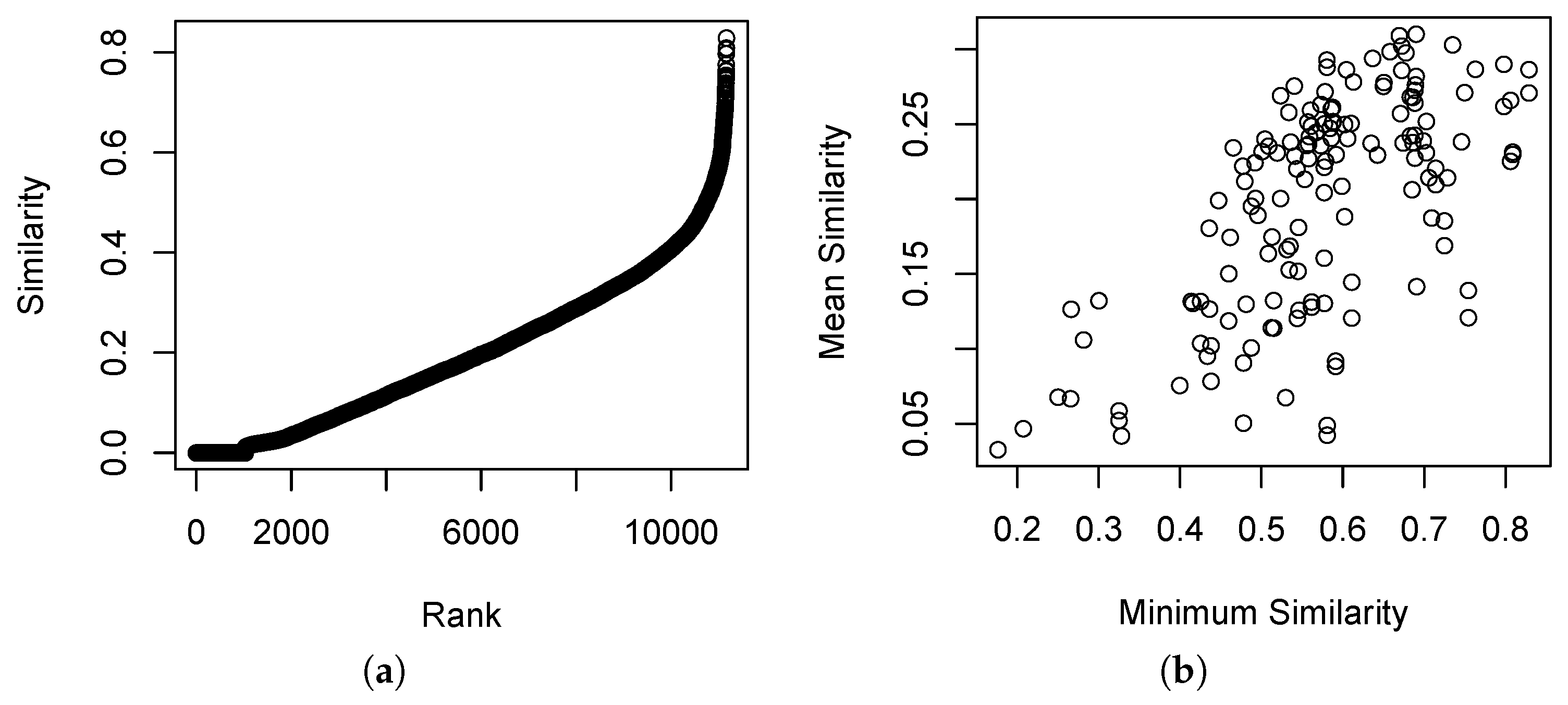 Mathematics 06 00317 g001