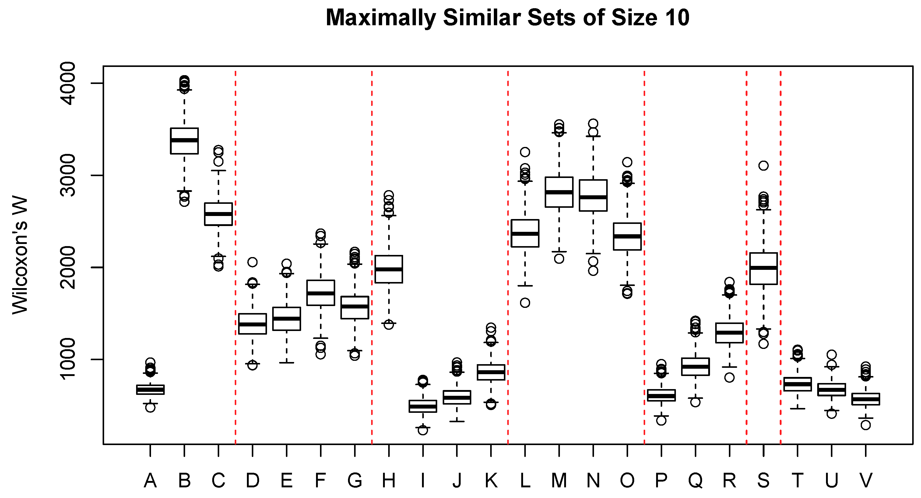 Mathematics 06 00317 g003
