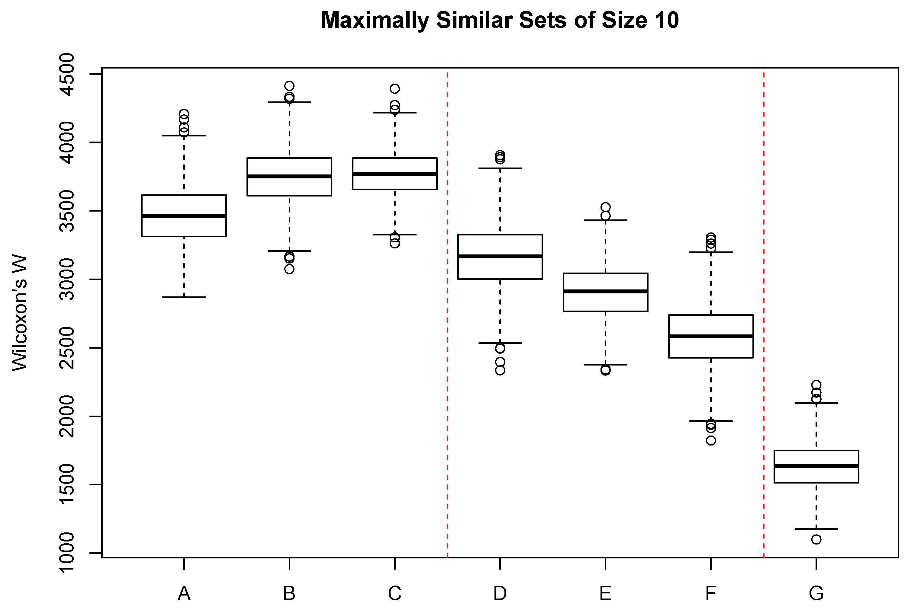 Mathematics 06 00317 g004