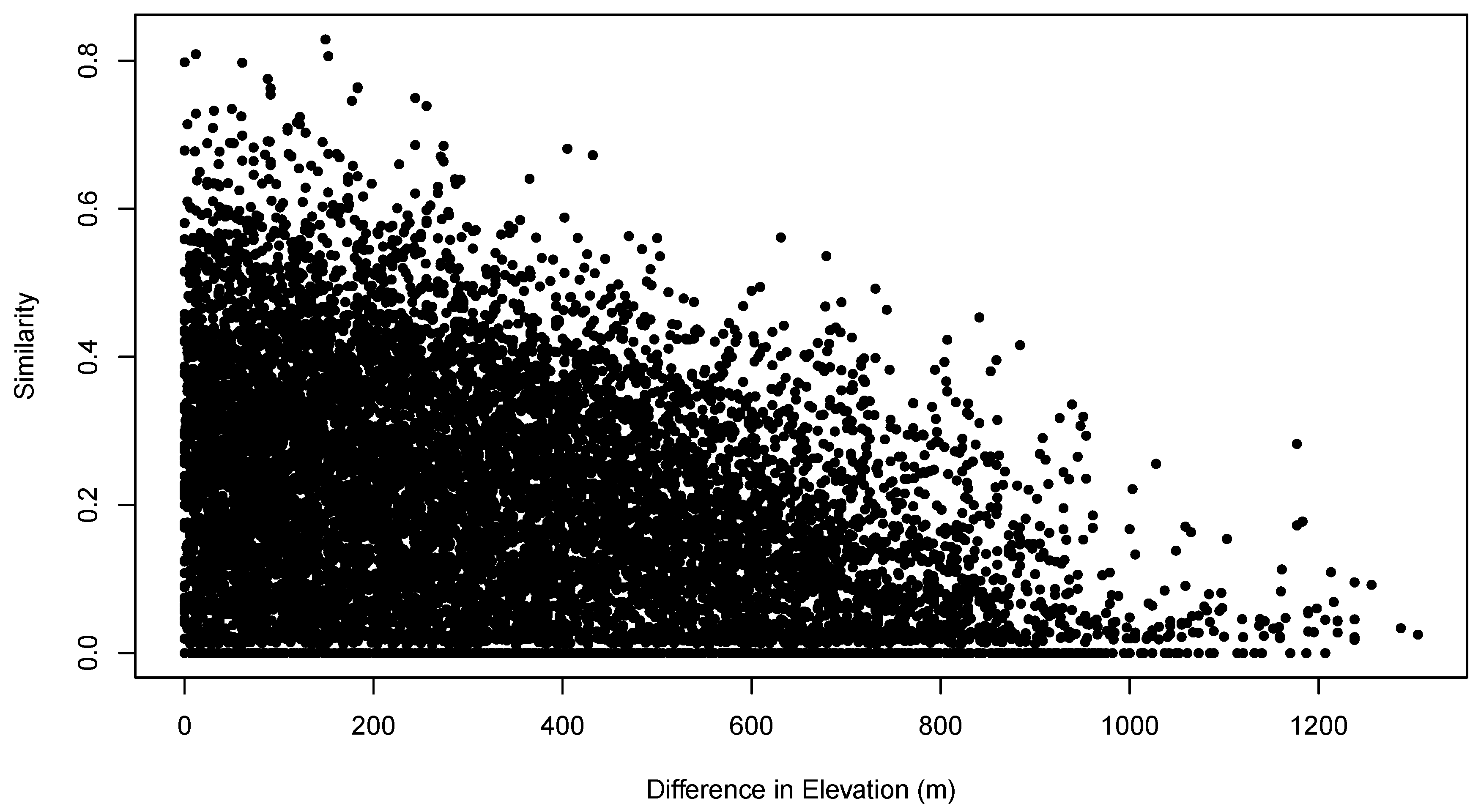 Mathematics 06 00317 g005