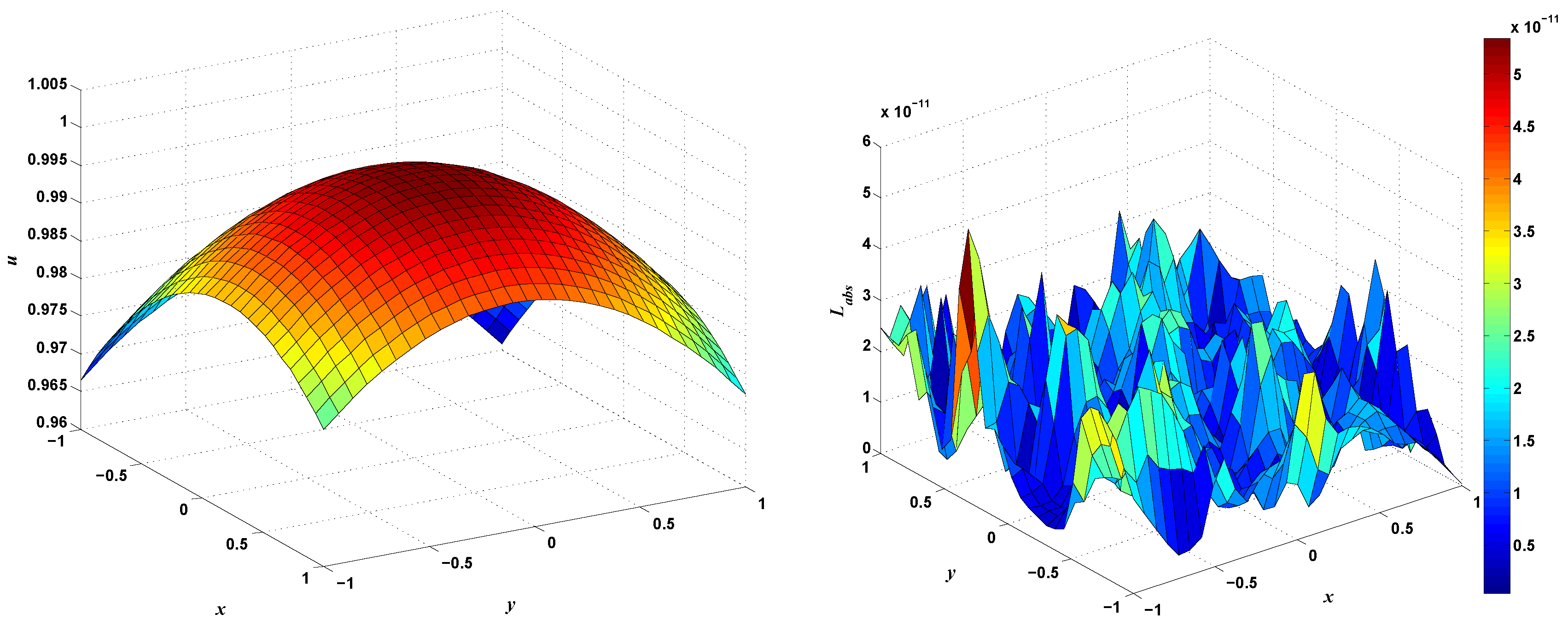 Mathematics 06 00327 g001