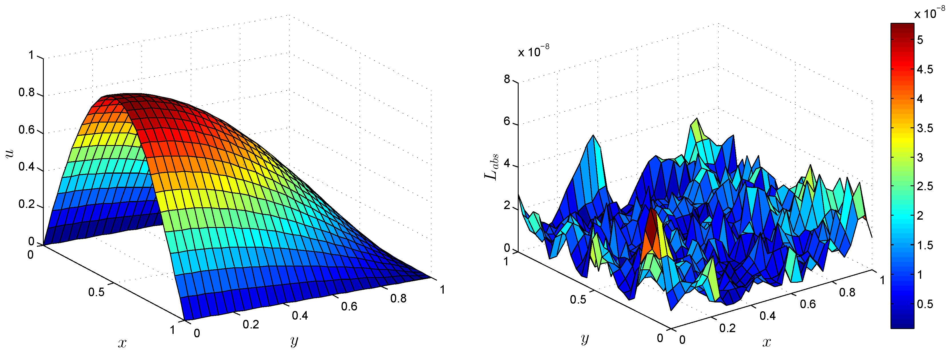 Mathematics 06 00327 g002