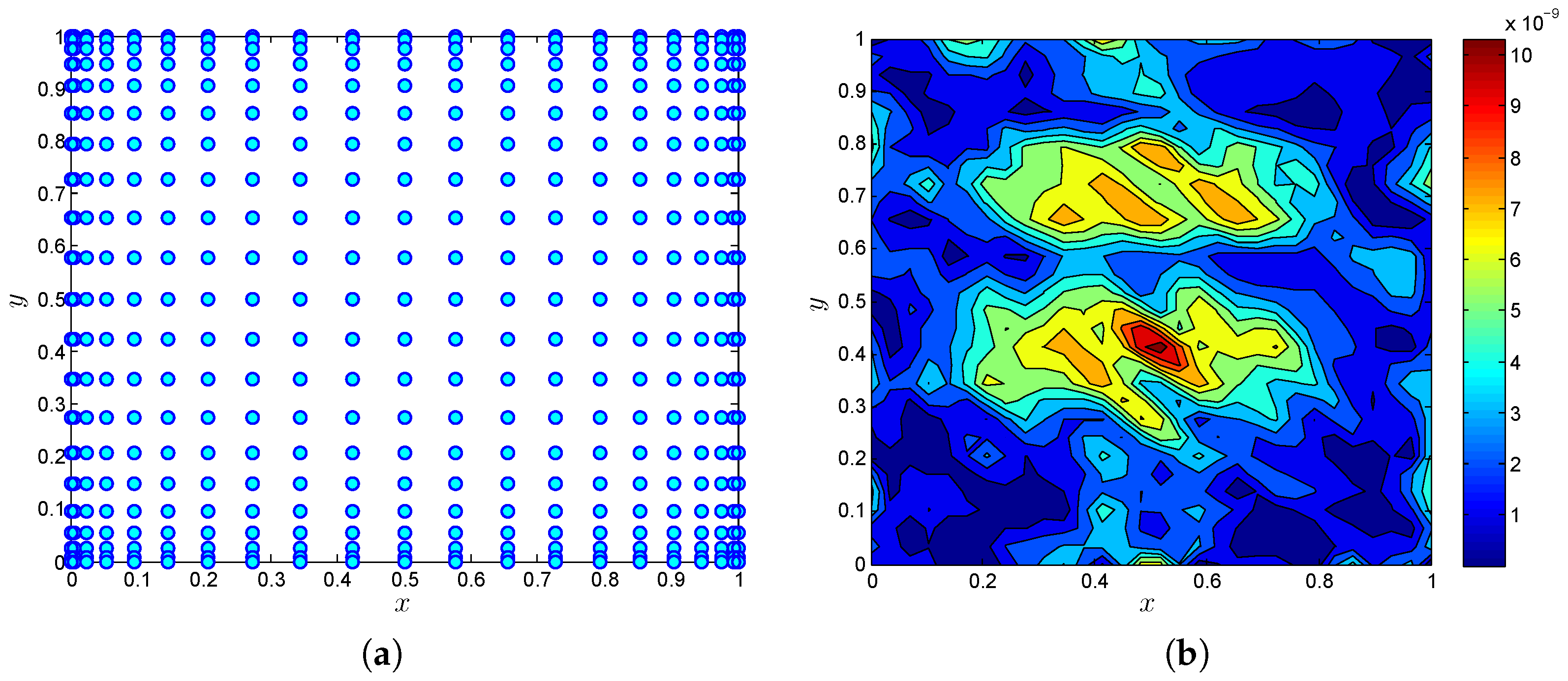 Mathematics 06 00327 g003a