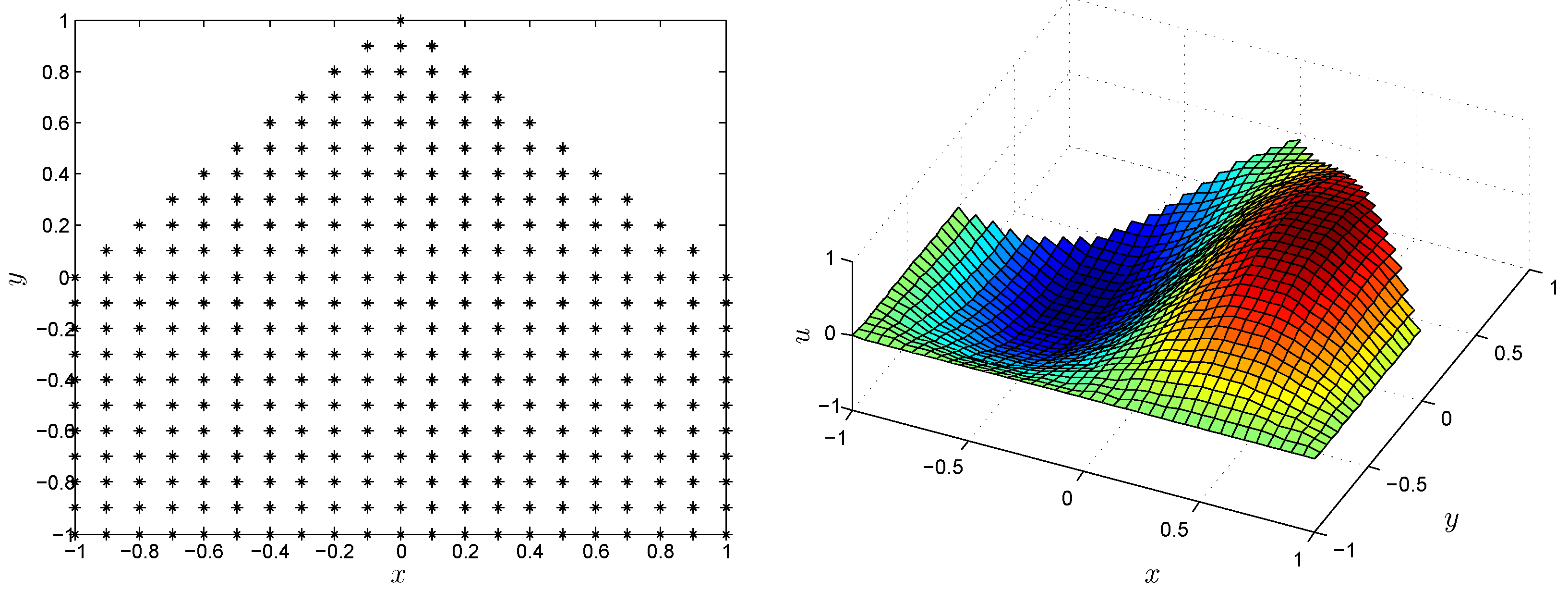 Mathematics 06 00327 g004