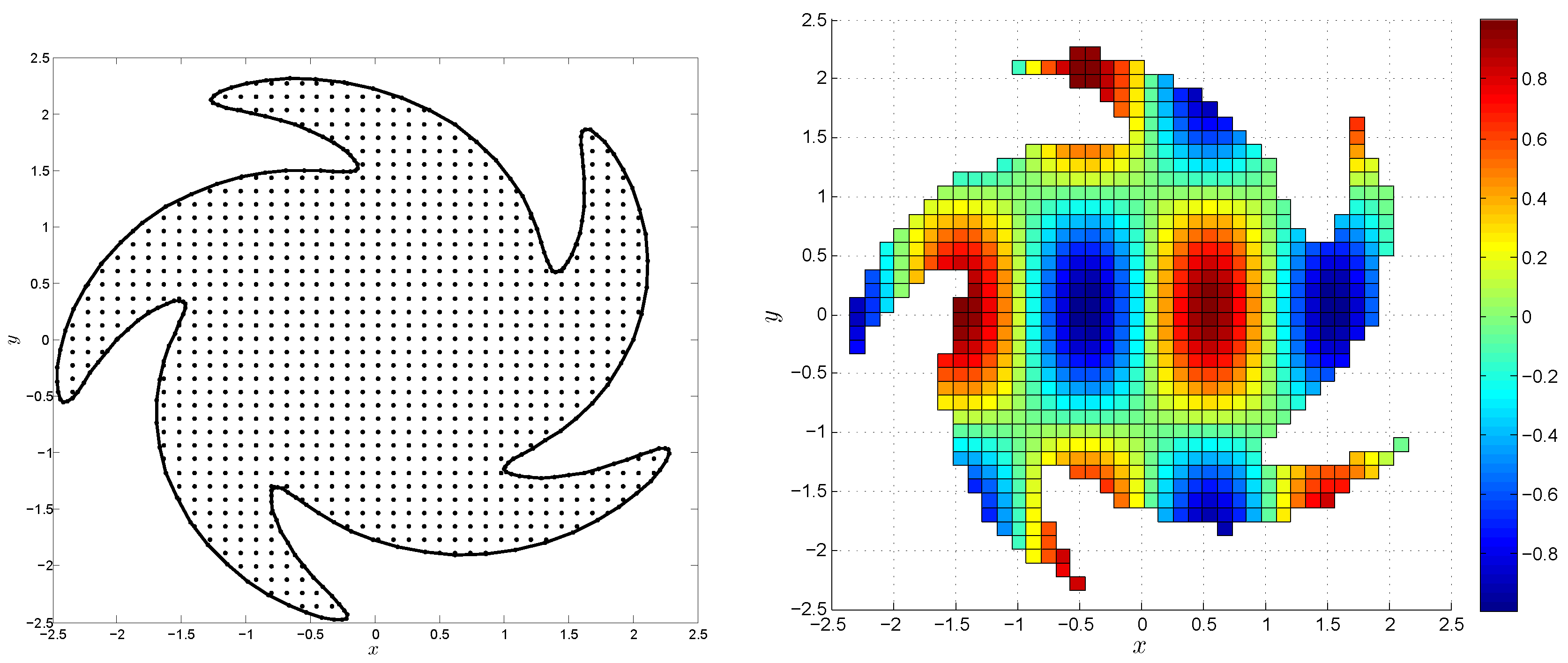 Mathematics 06 00327 g005