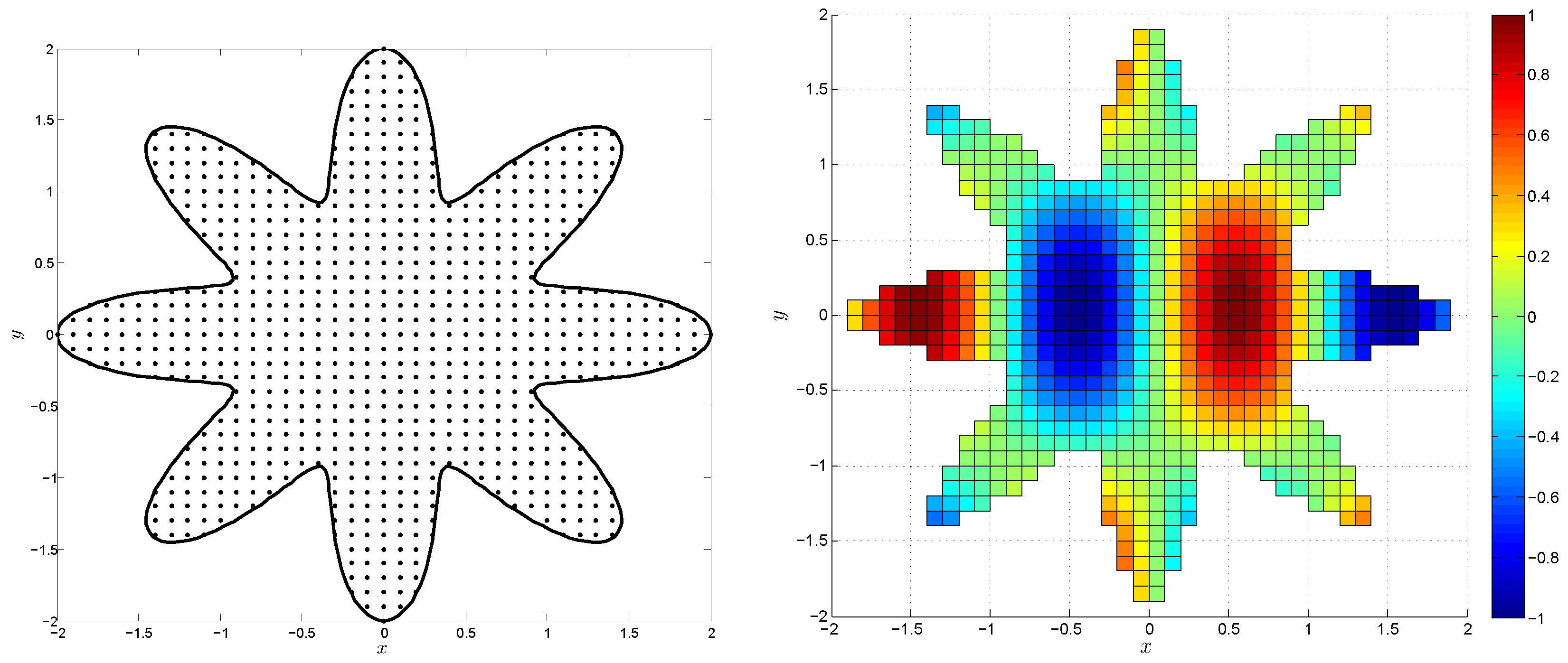 Mathematics 06 00327 g006
