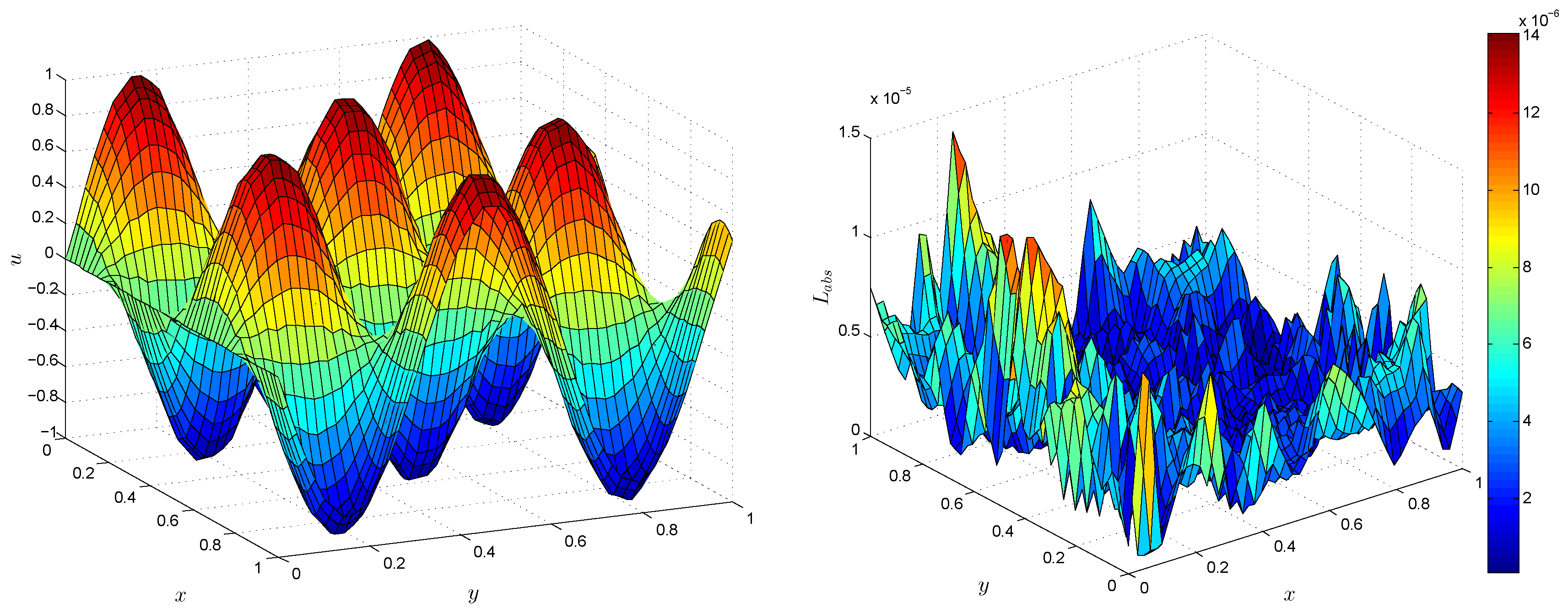 Mathematics 06 00327 g009