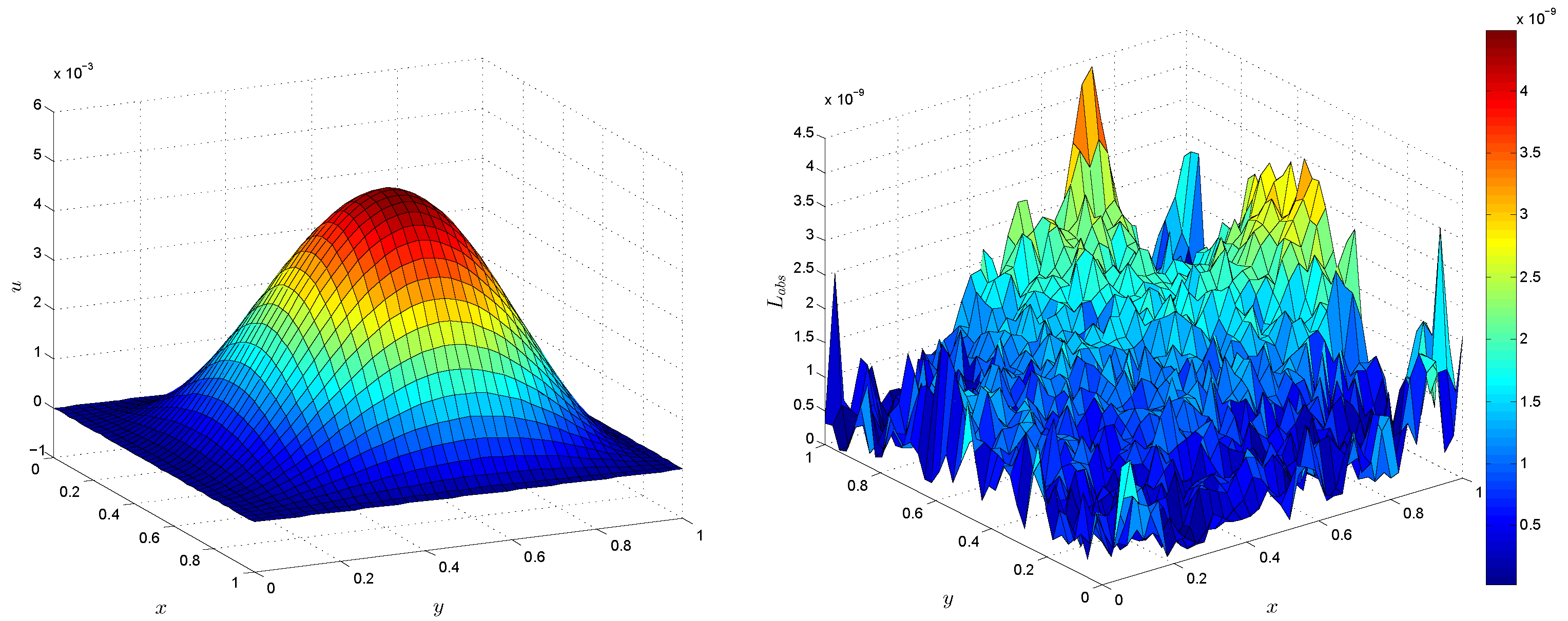 Mathematics 06 00327 g010