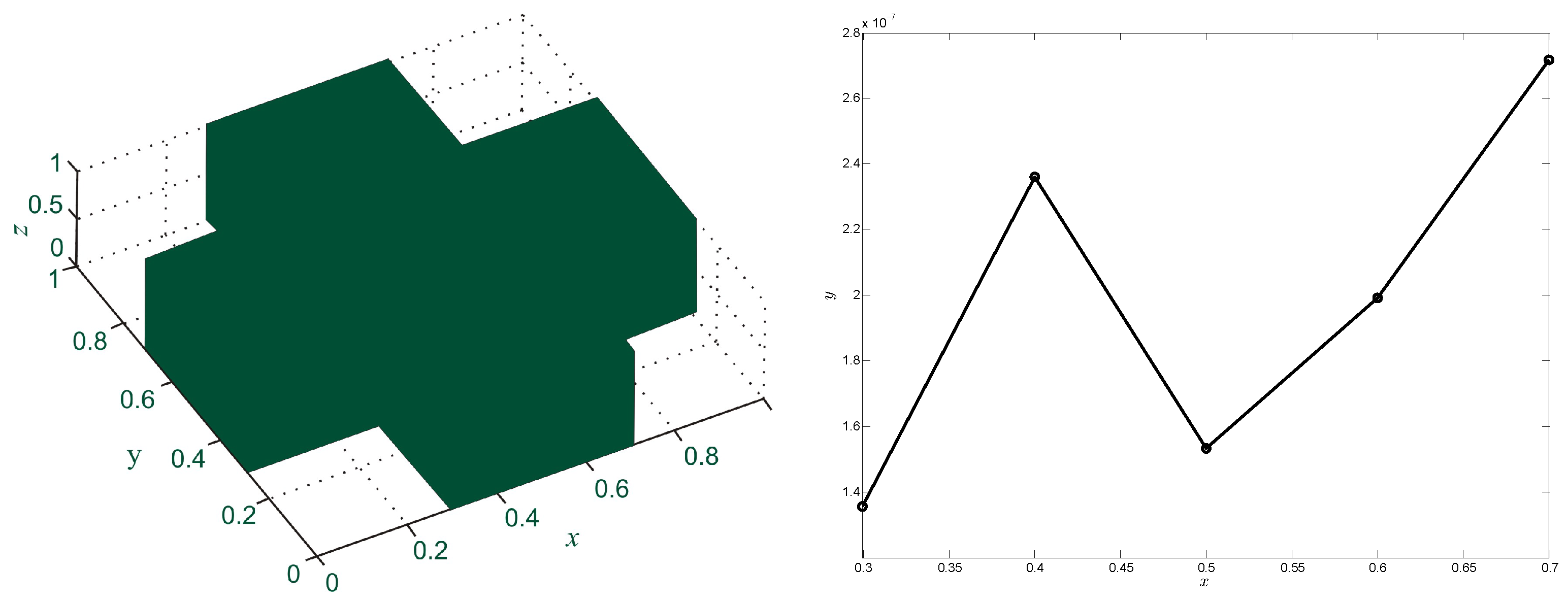 Mathematics 06 00327 g013
