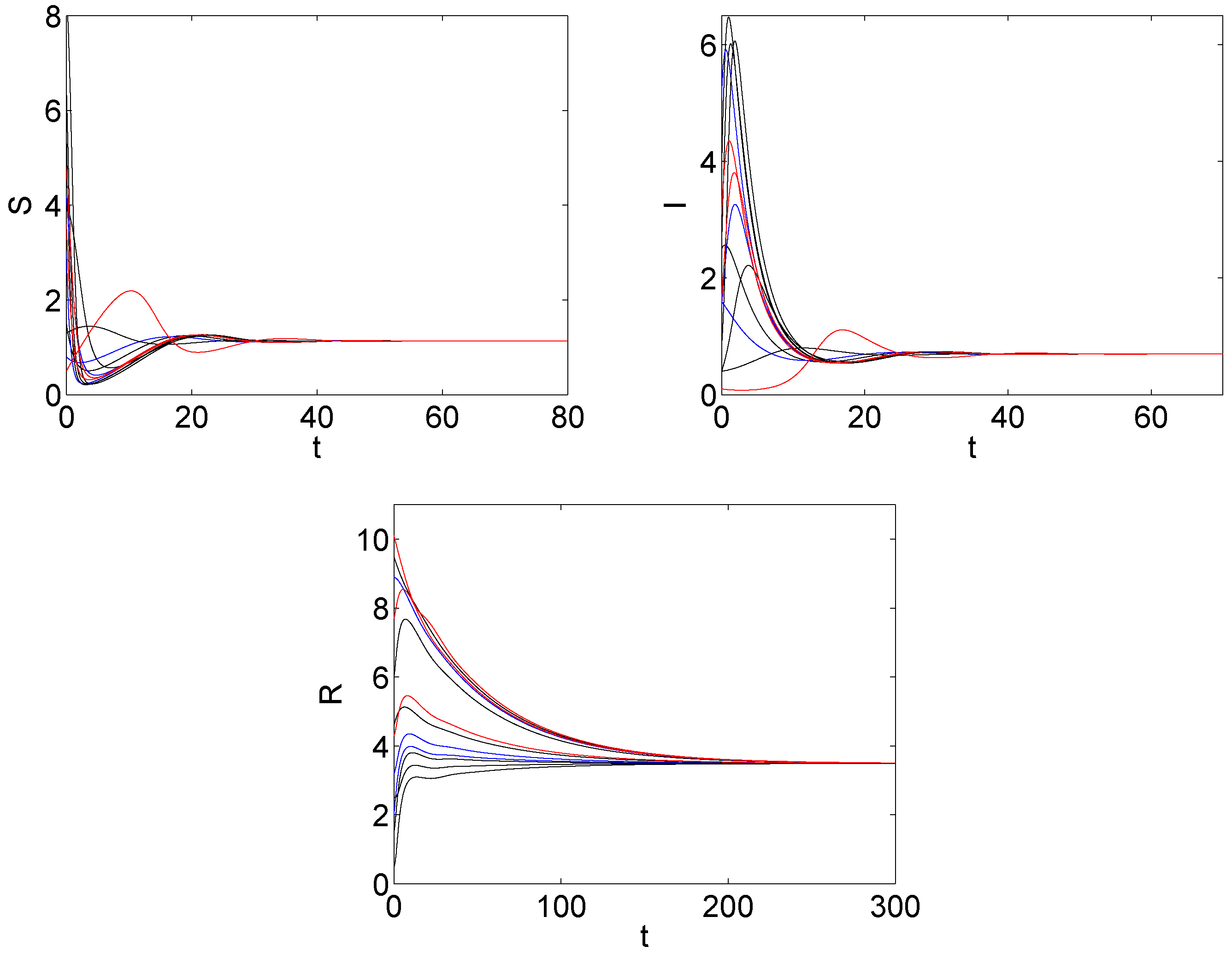Mathematics 06 00328 g003