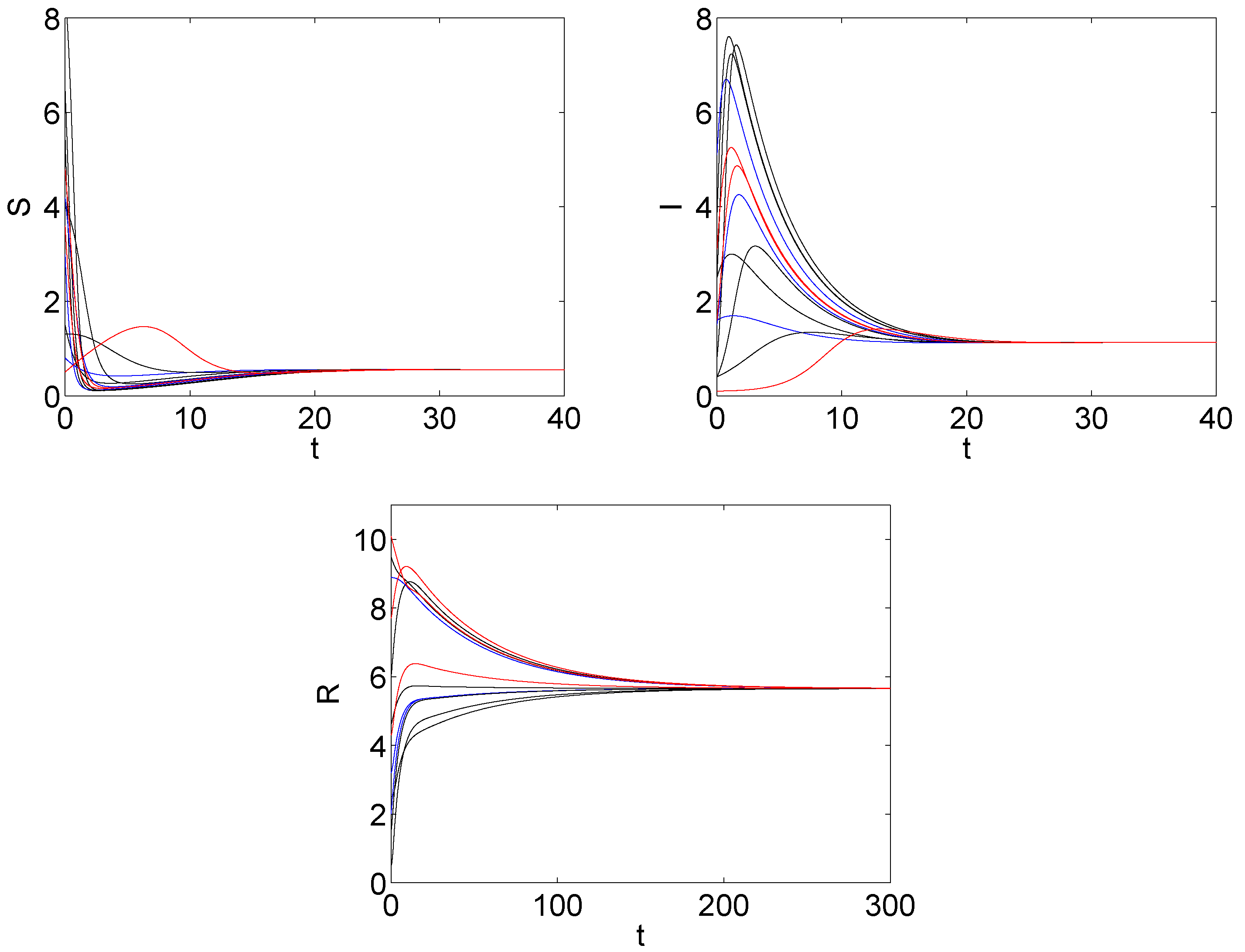 Mathematics 06 00328 g005