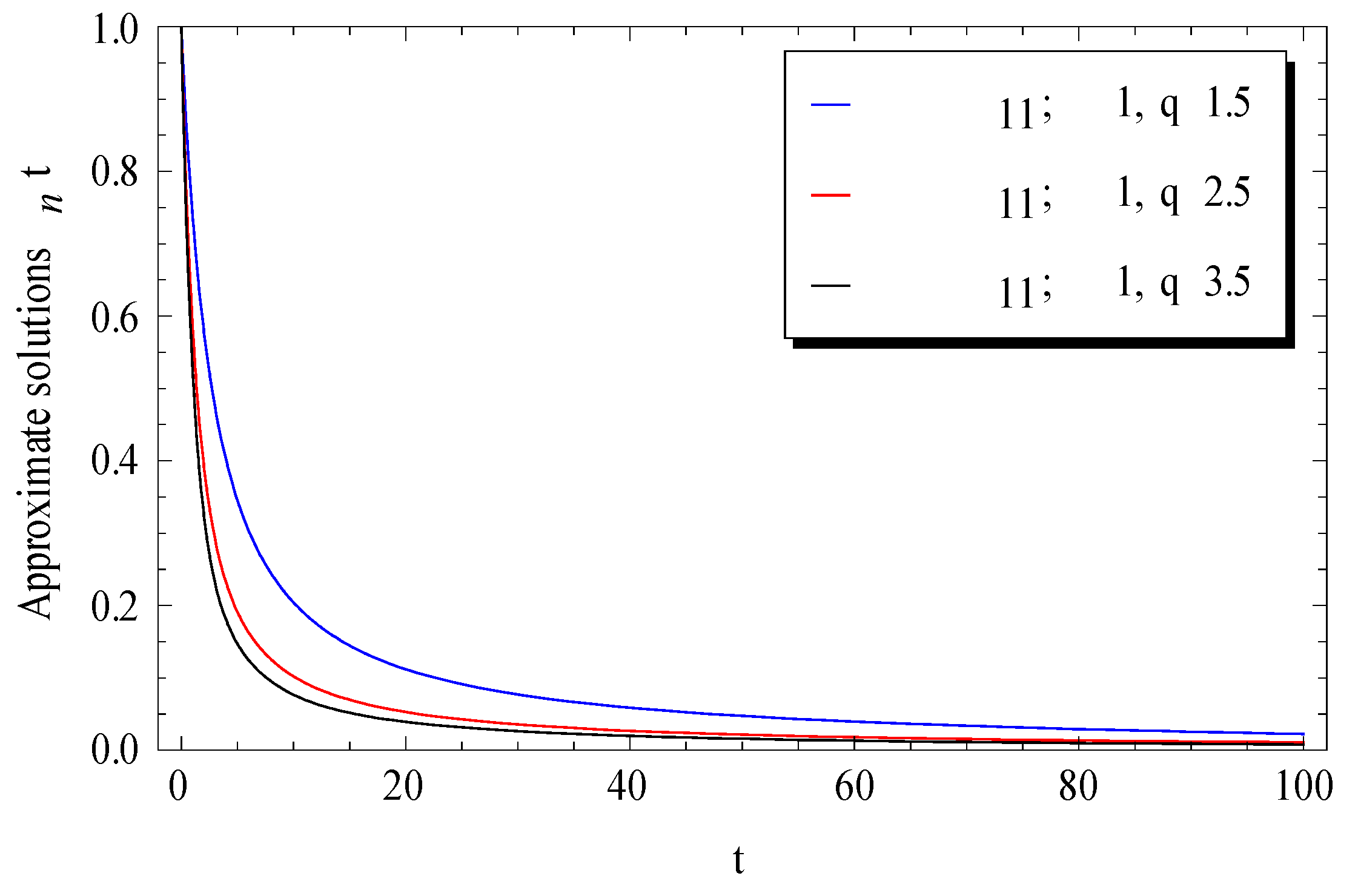 Mathematics 06 00331 g008