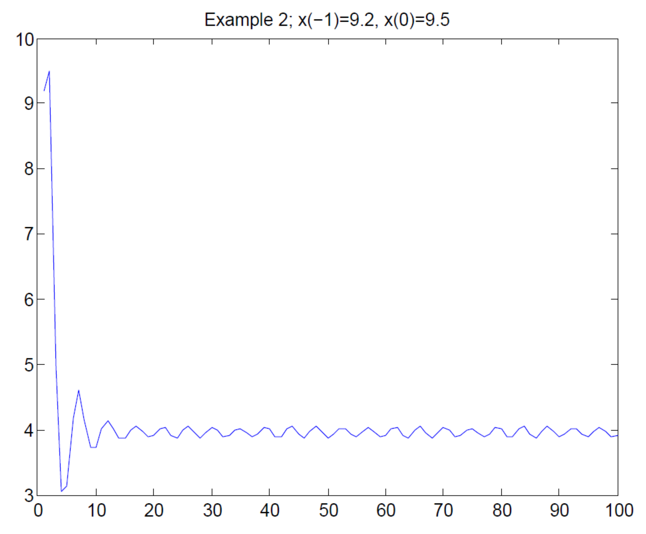Mathematics 06 00333 g002