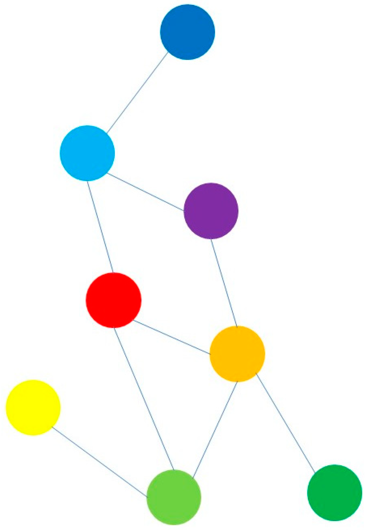 Mathematics 06 00336 g001 Mathematics 06 00336 g001