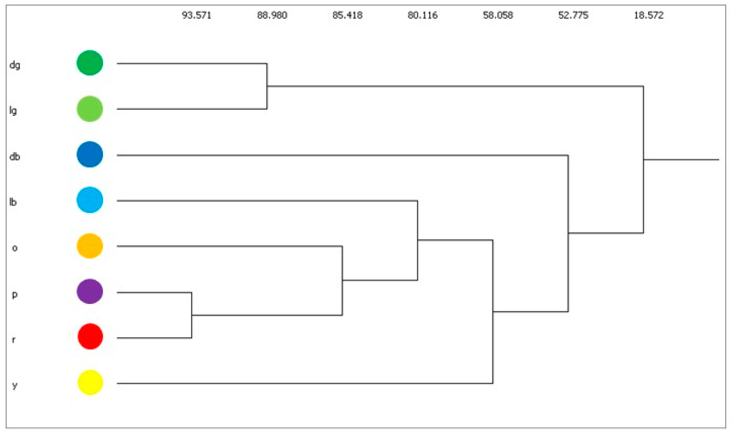 Mathematics 06 00336 g003 Mathematics 06 00336 g003