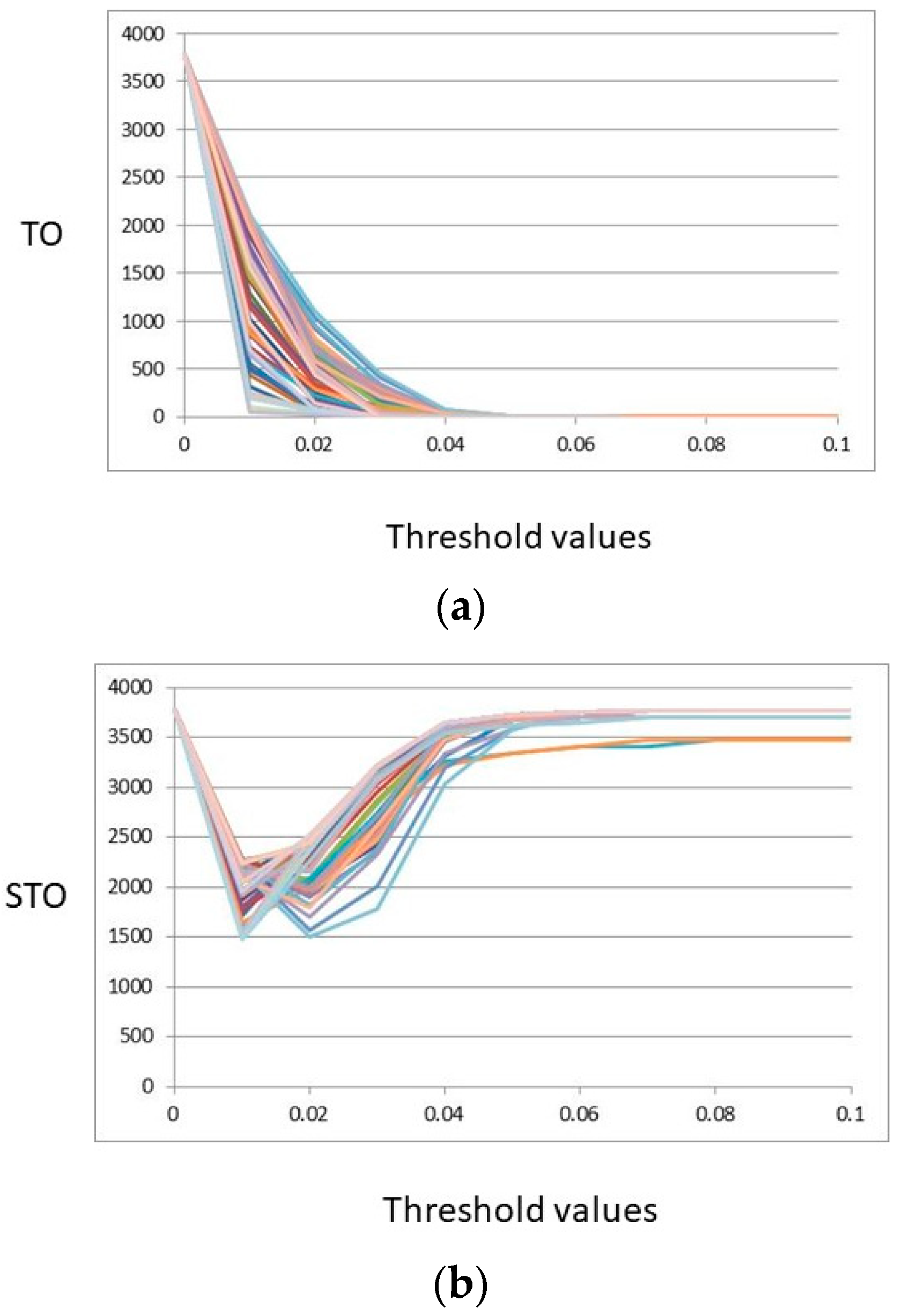 Mathematics 06 00336 g006 Mathematics 06 00336 g006