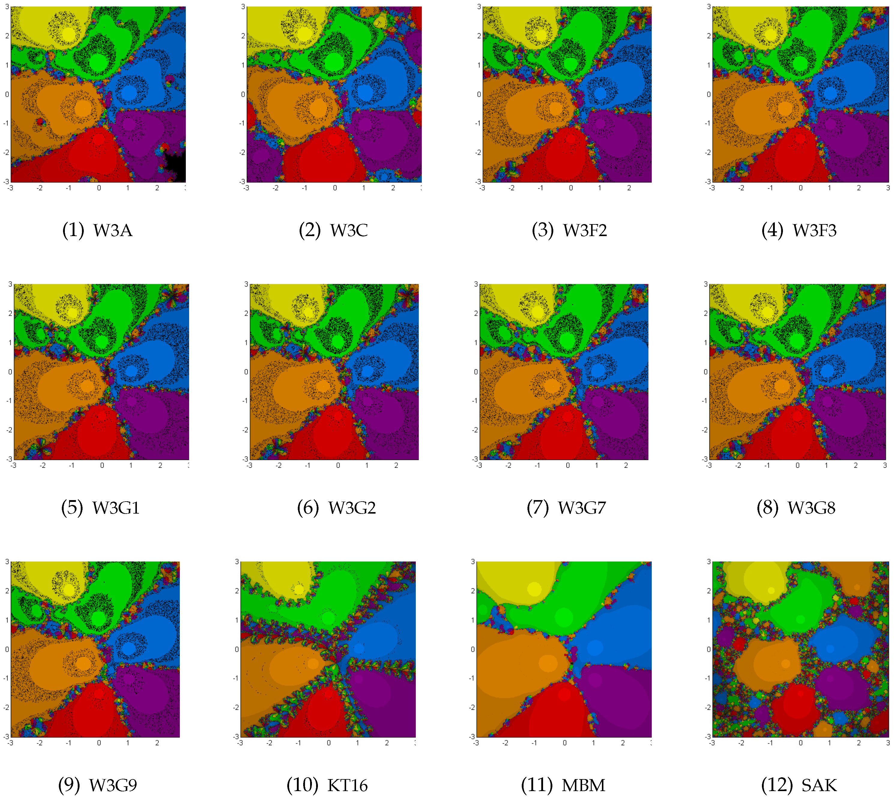 Mathematics 07 00008 g006