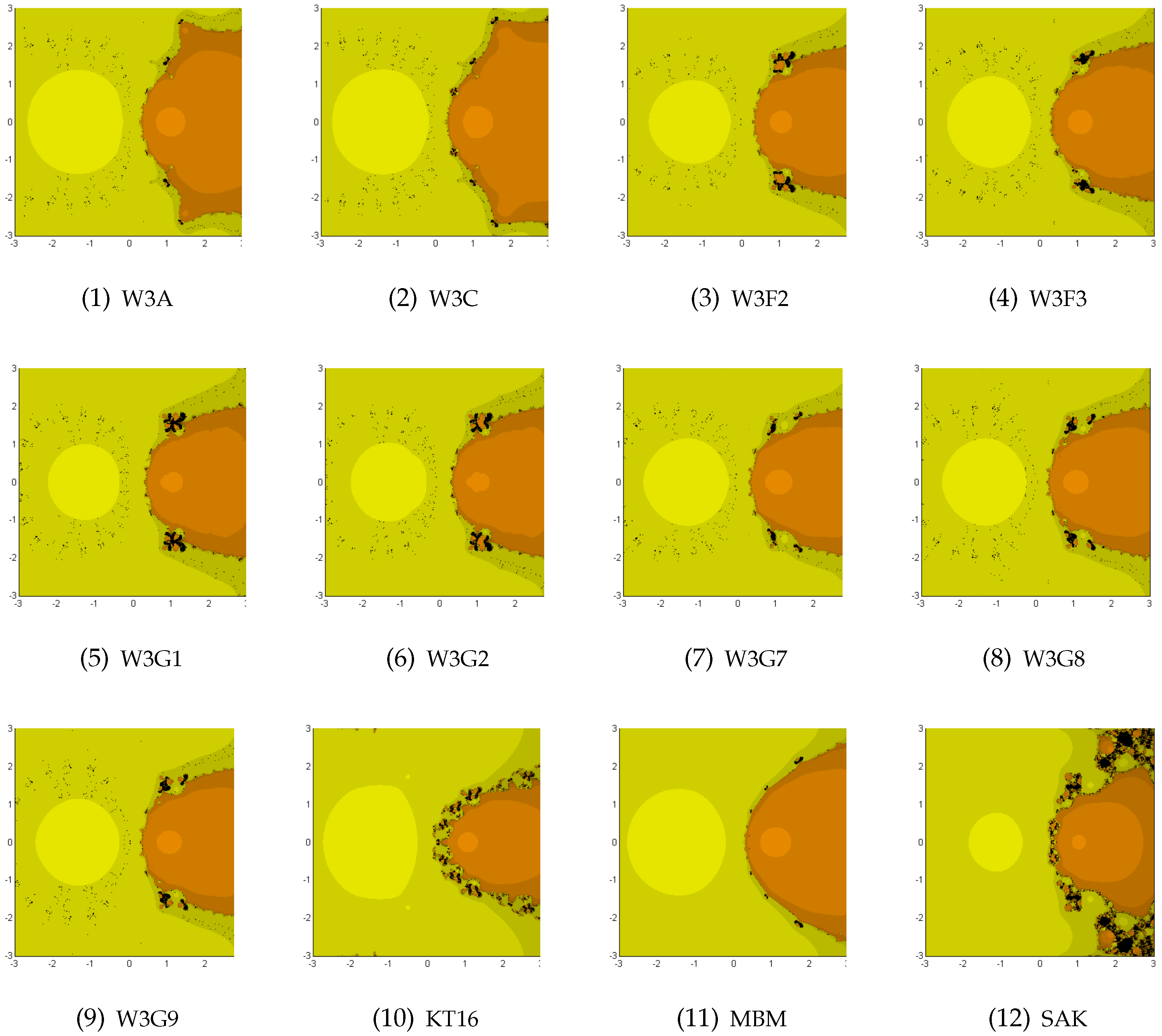 Mathematics 07 00008 g007