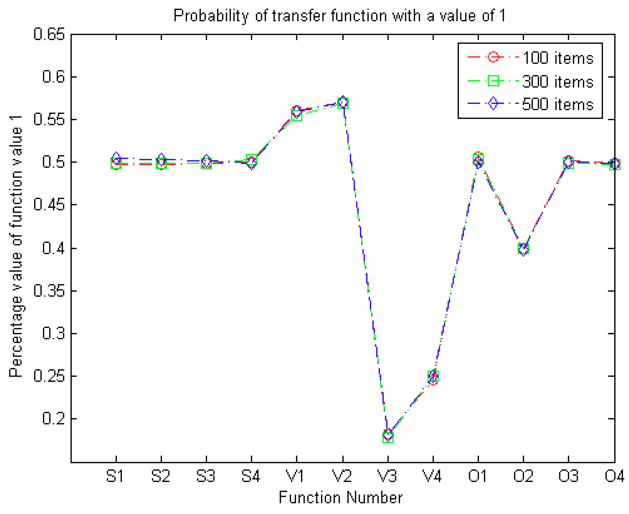 Mathematics 07 00017 g002