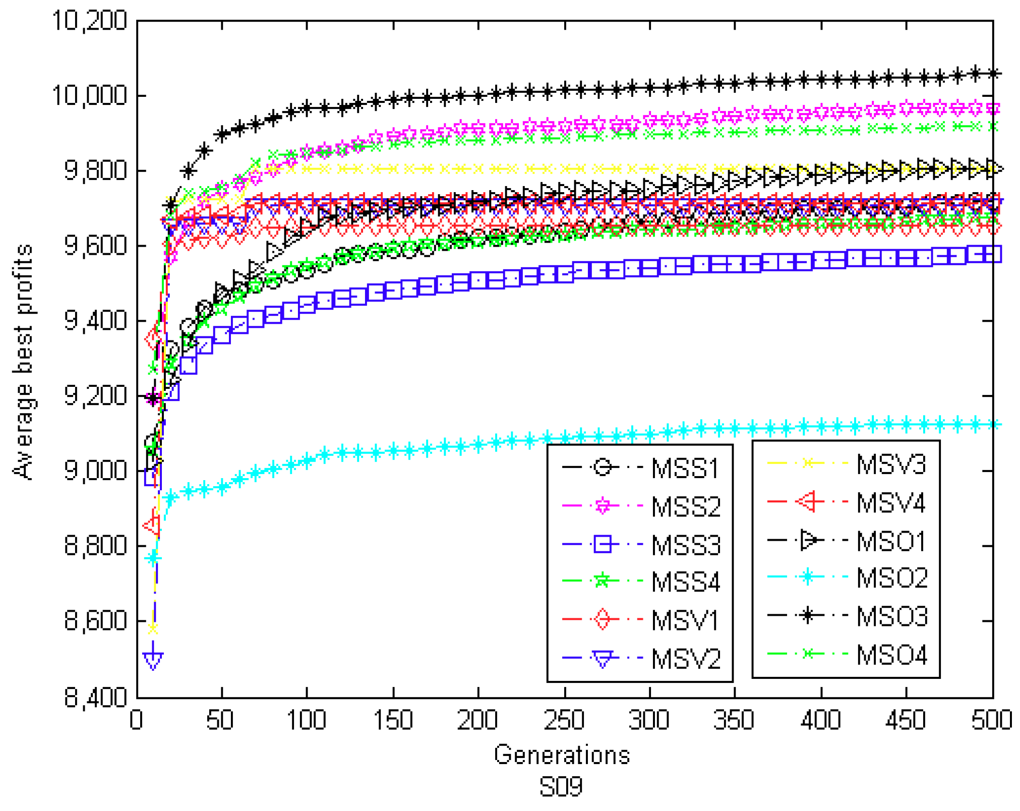 Mathematics 07 00017 g008