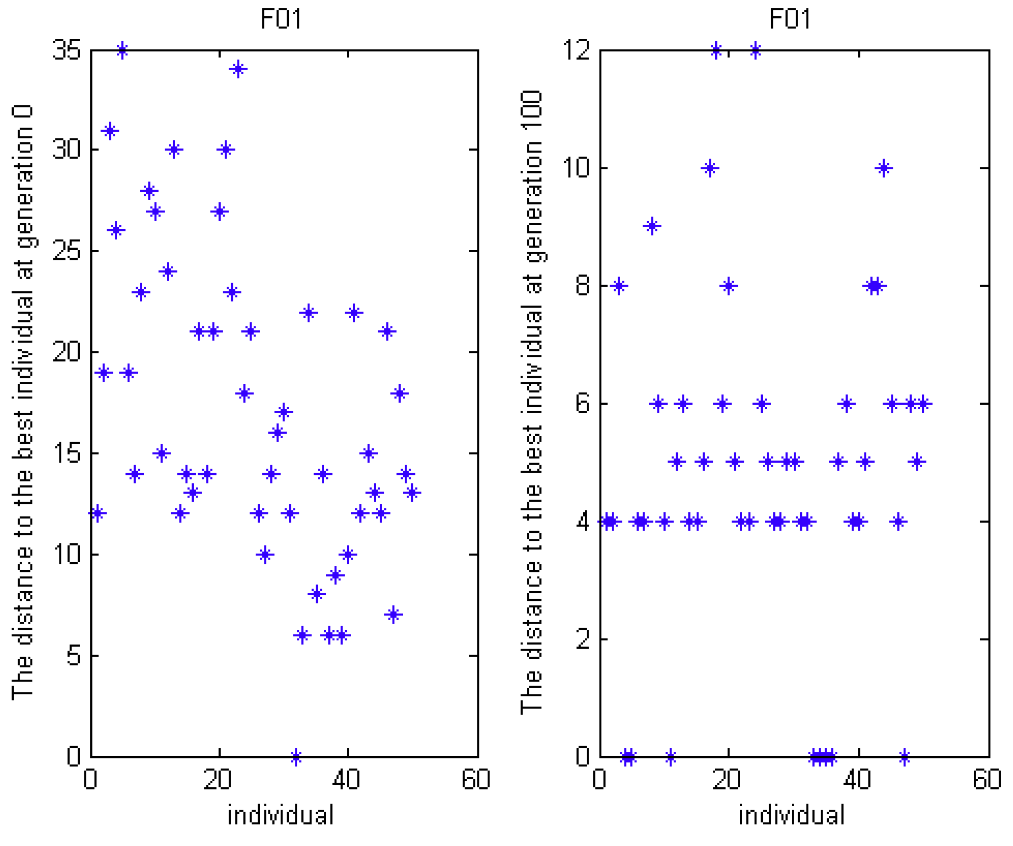Mathematics 07 00017 g013