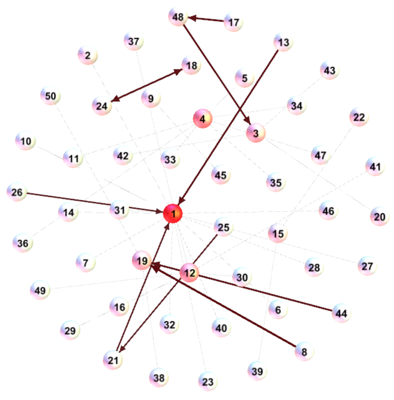 Mathematics 07 00017 g016