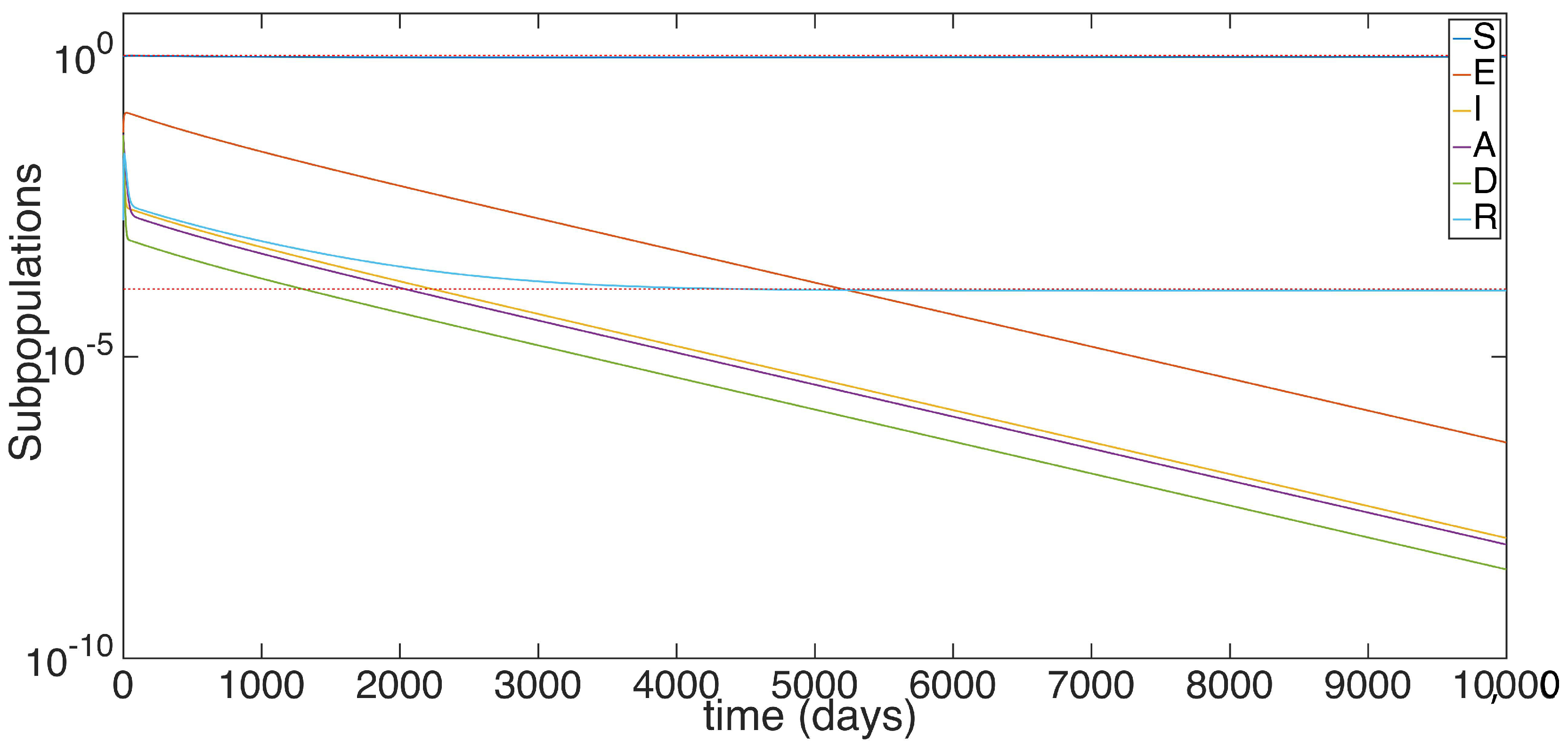 Mathematics 07 00018 g001 Mathematics 07 00018 g001