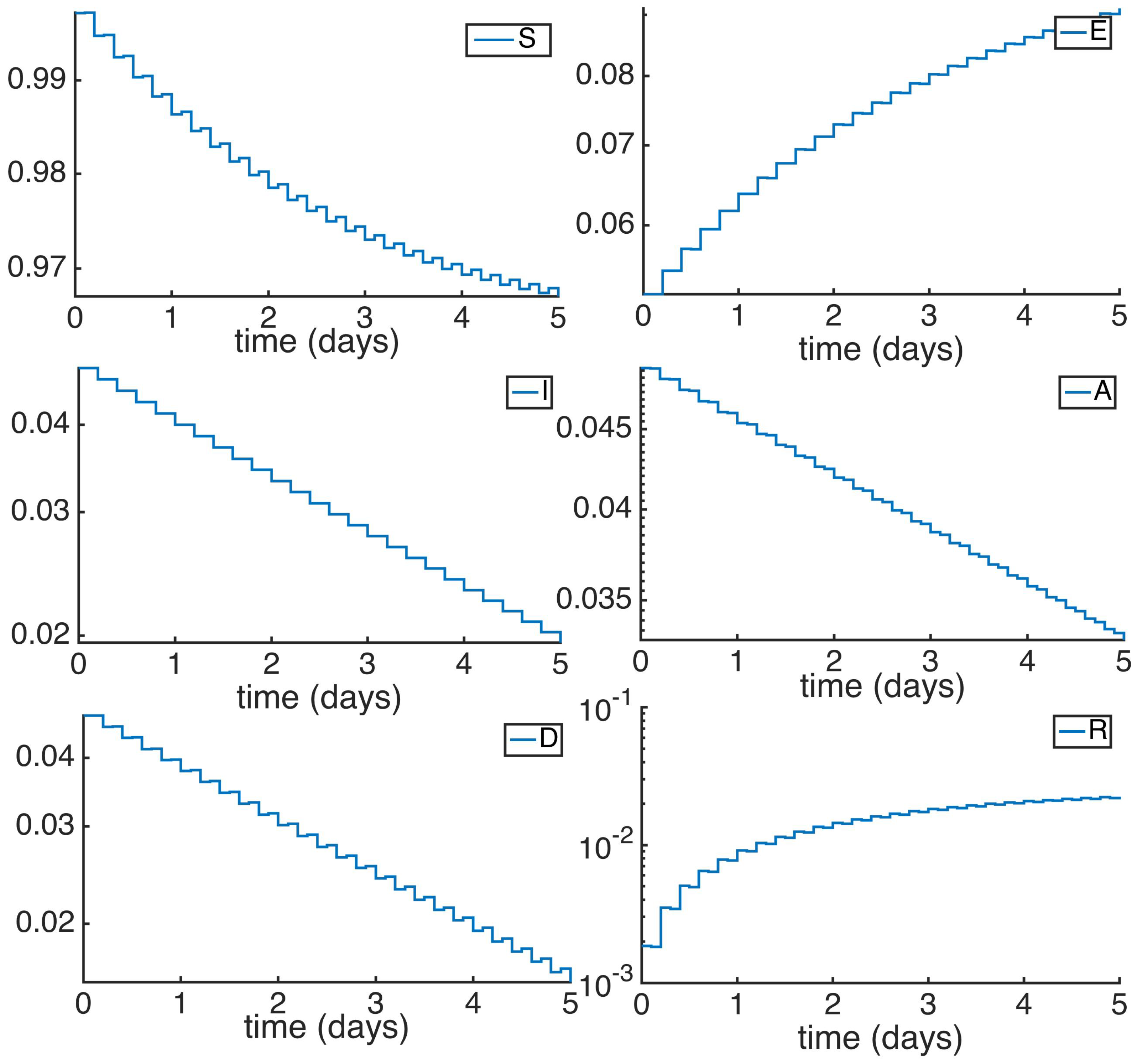 Mathematics 07 00018 g002 Mathematics 07 00018 g002