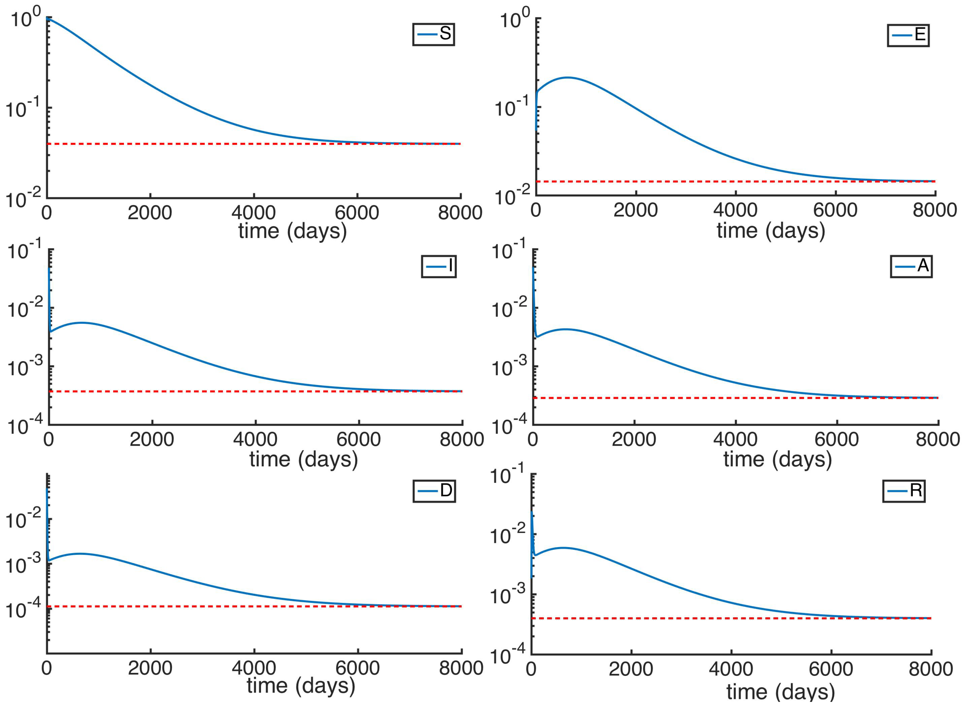 Mathematics 07 00018 g004 Mathematics 07 00018 g004