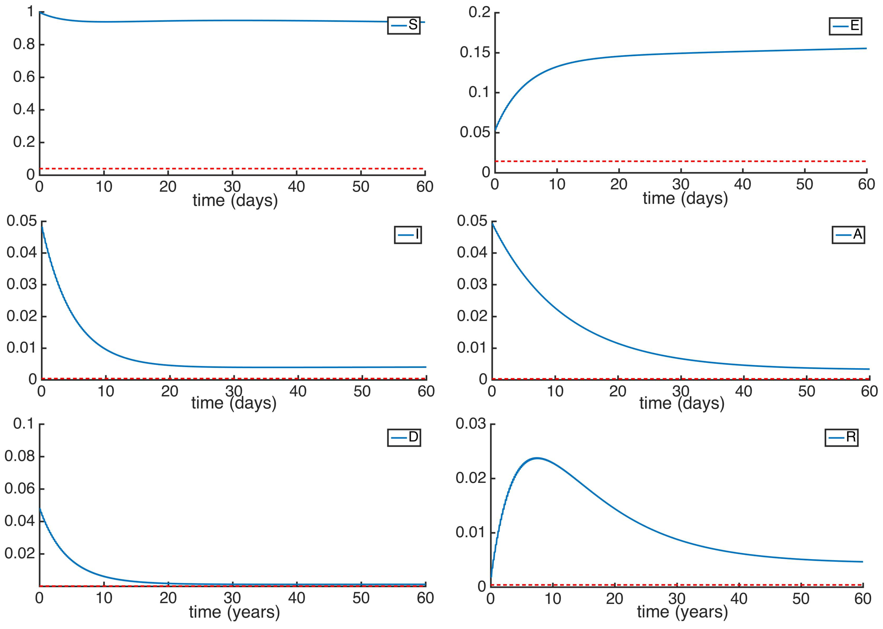 Mathematics 07 00018 g005 Mathematics 07 00018 g005