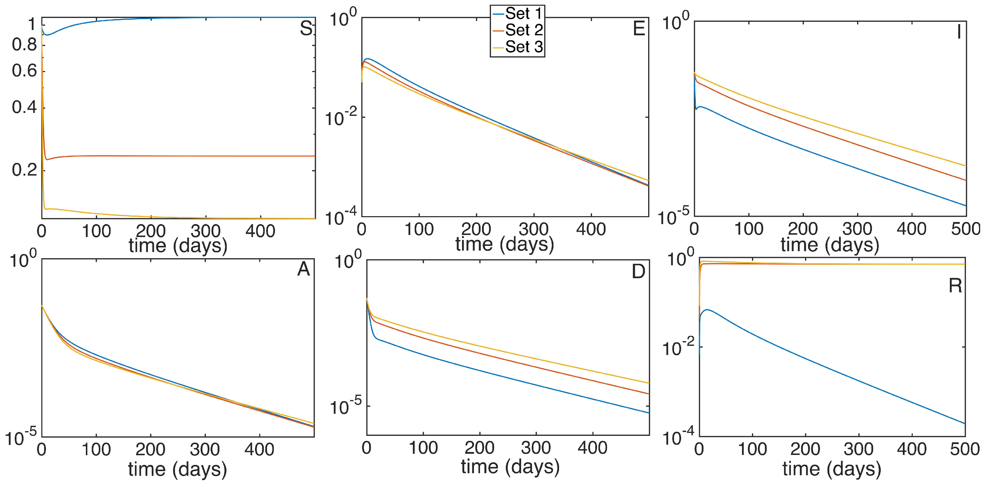 Mathematics 07 00018 g007 Mathematics 07 00018 g007