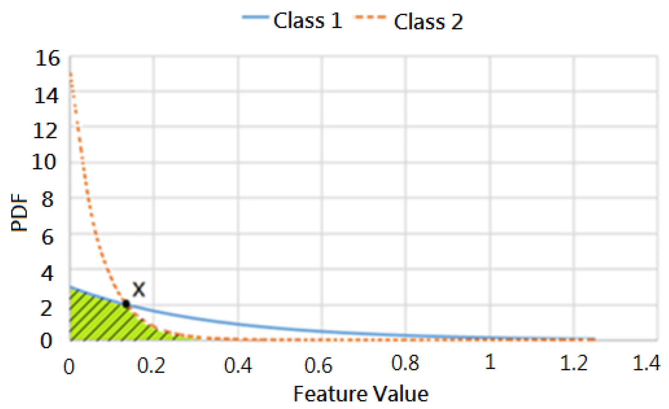 Mathematics 07 00019 g003