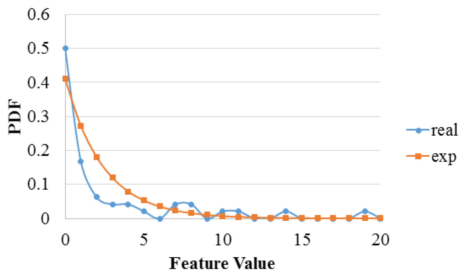 Mathematics 07 00019 g004