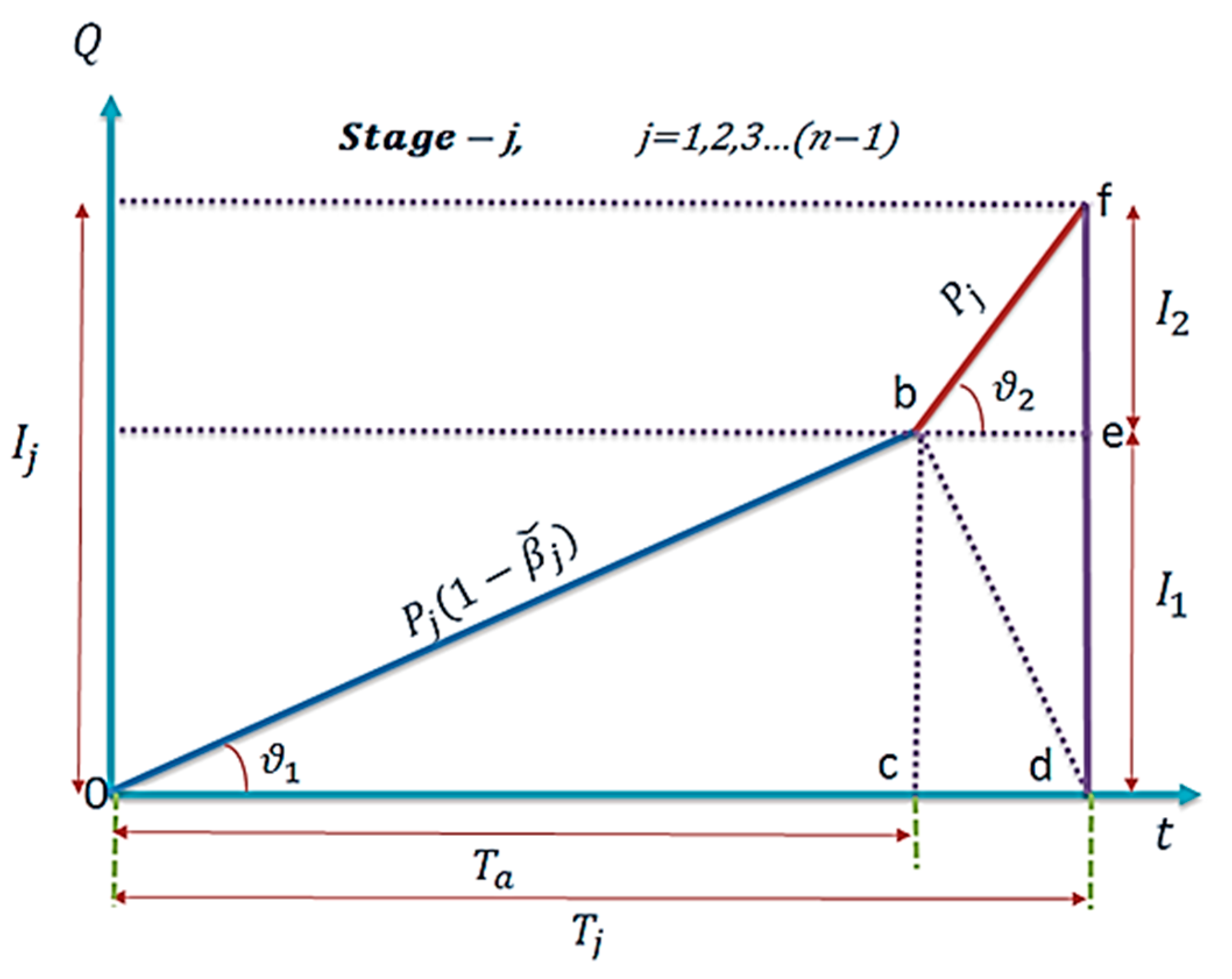Mathematics 07 00020 g002