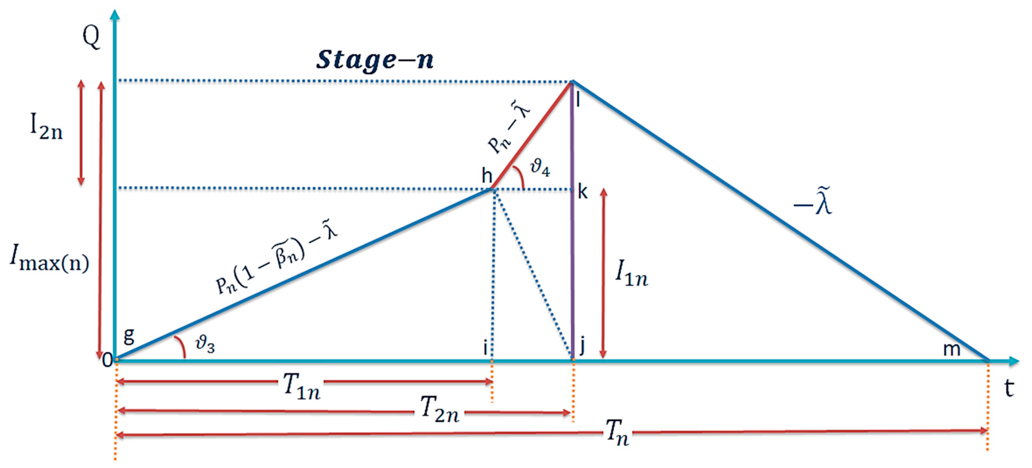 Mathematics 07 00020 g003