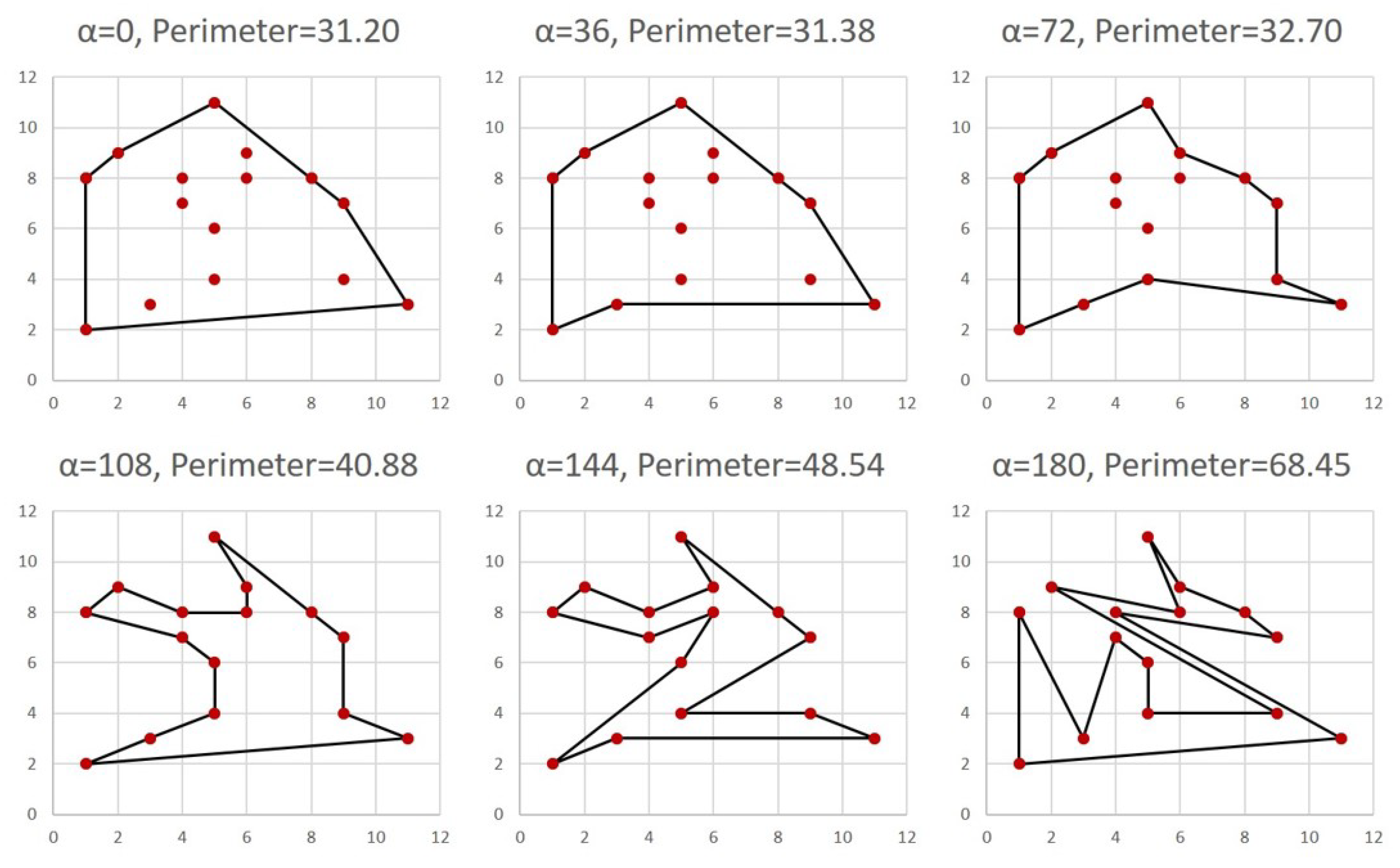 Mathematics 07 00024 g004 Mathematics 07 00024 g004